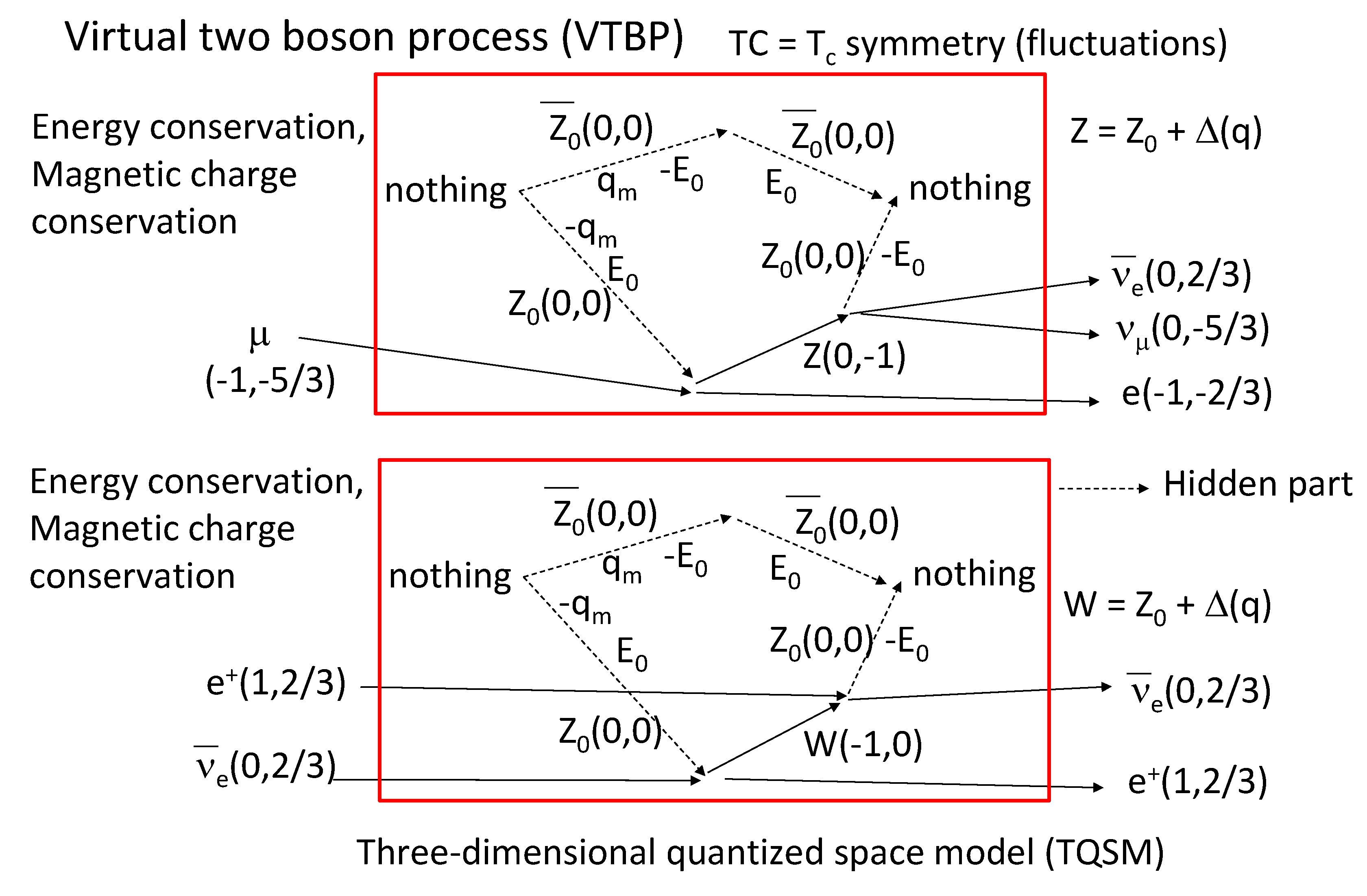 Preprints 119114 g029