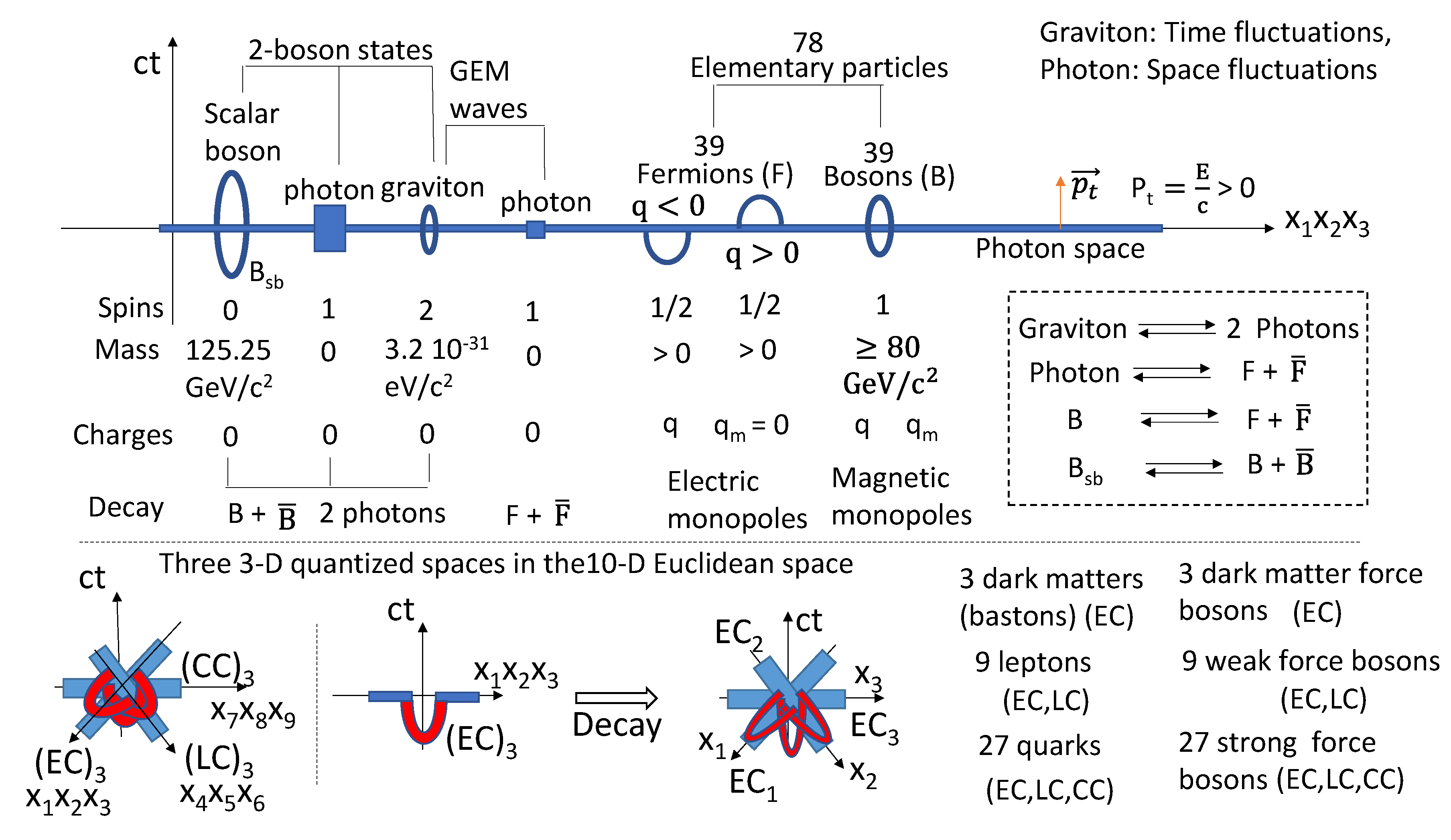 Preprints 119114 g031