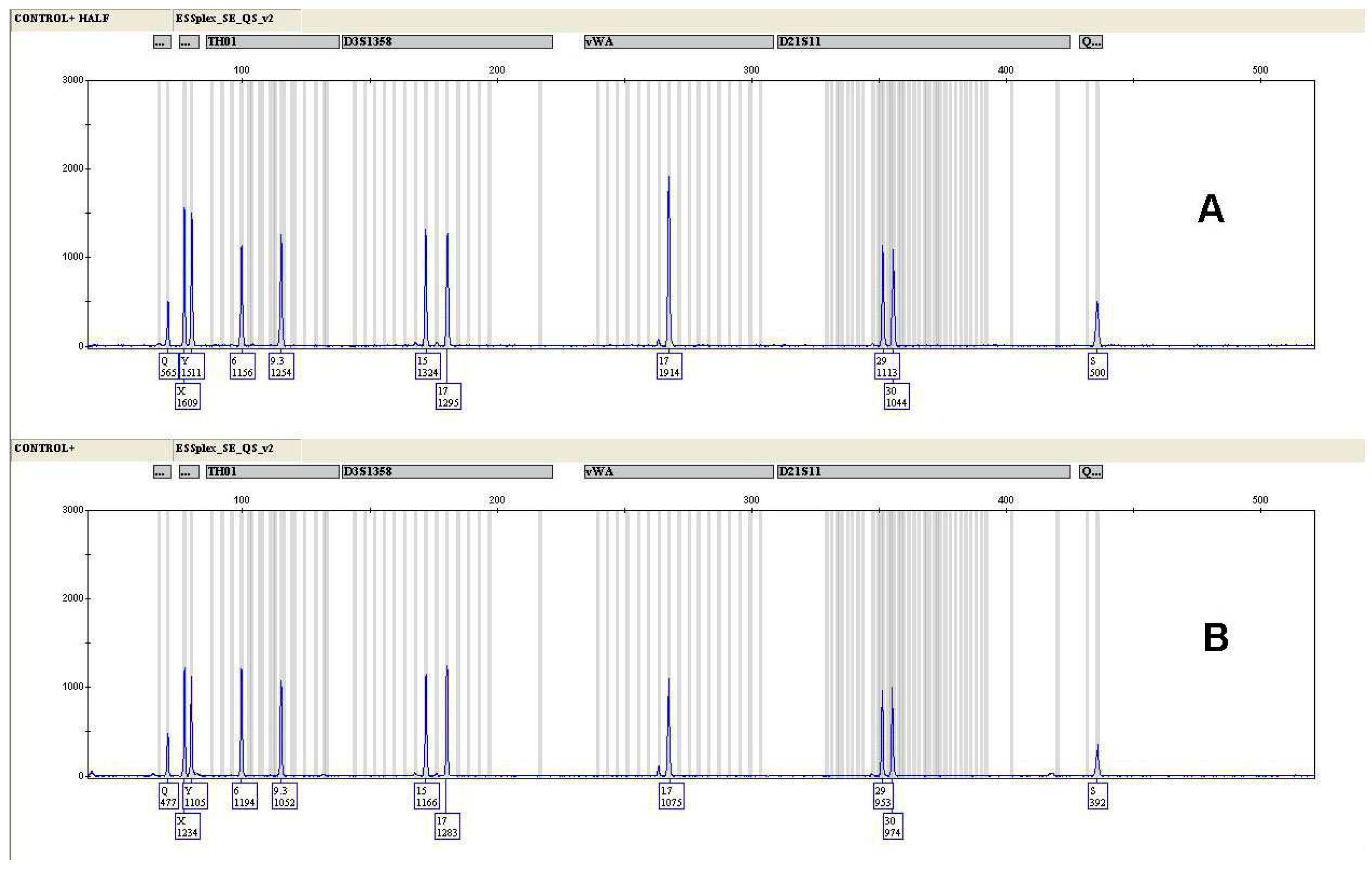 Preprints 96294 g001