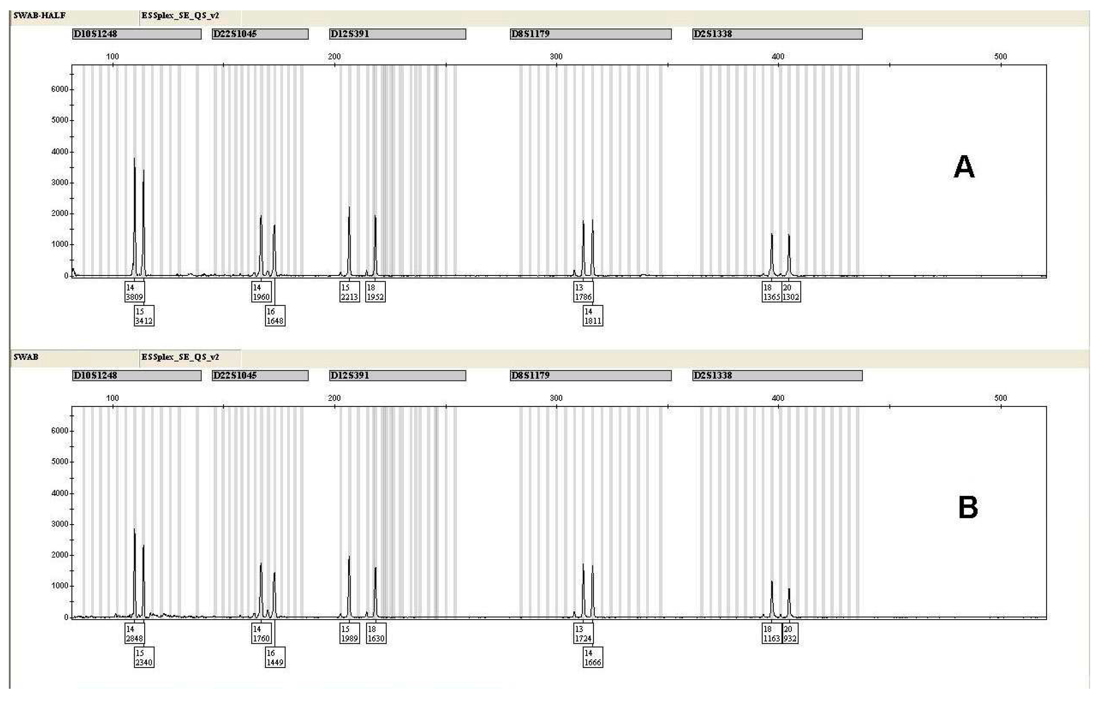 Preprints 96294 g002