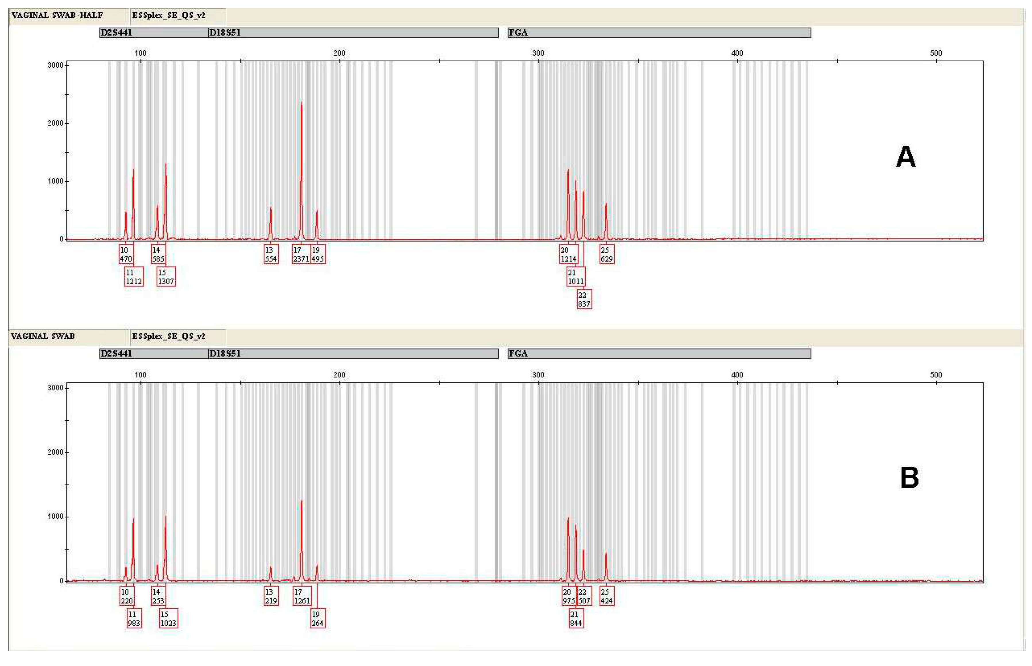 Preprints 96294 g003