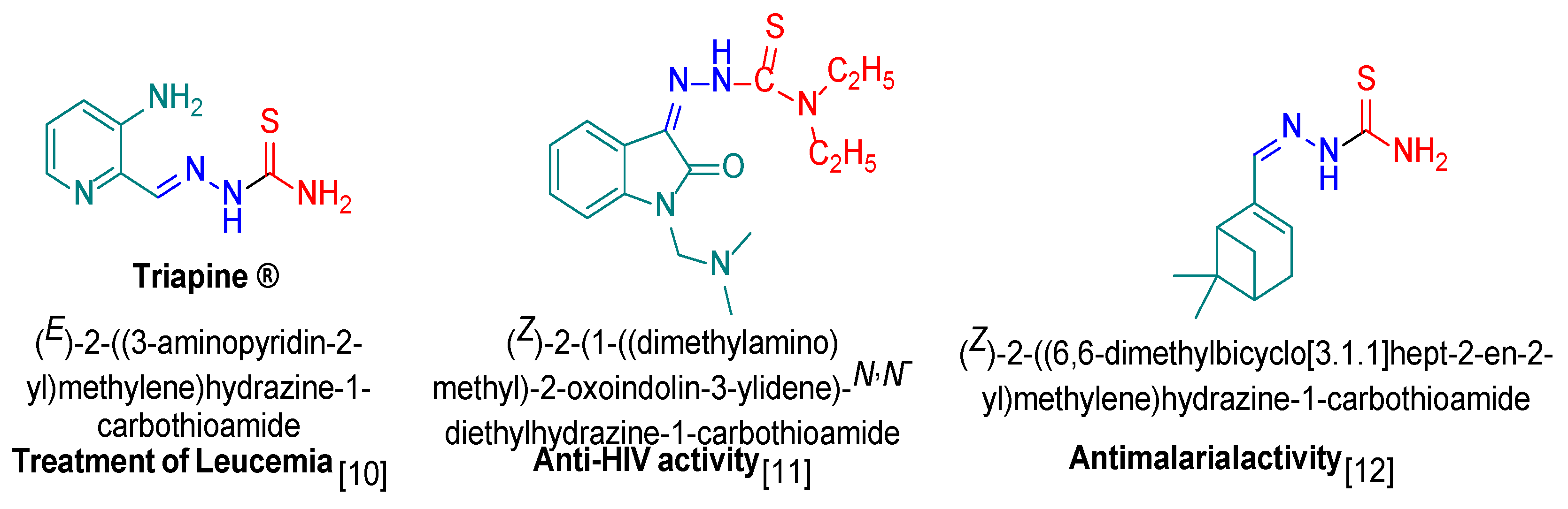 Preprints 138008 g001