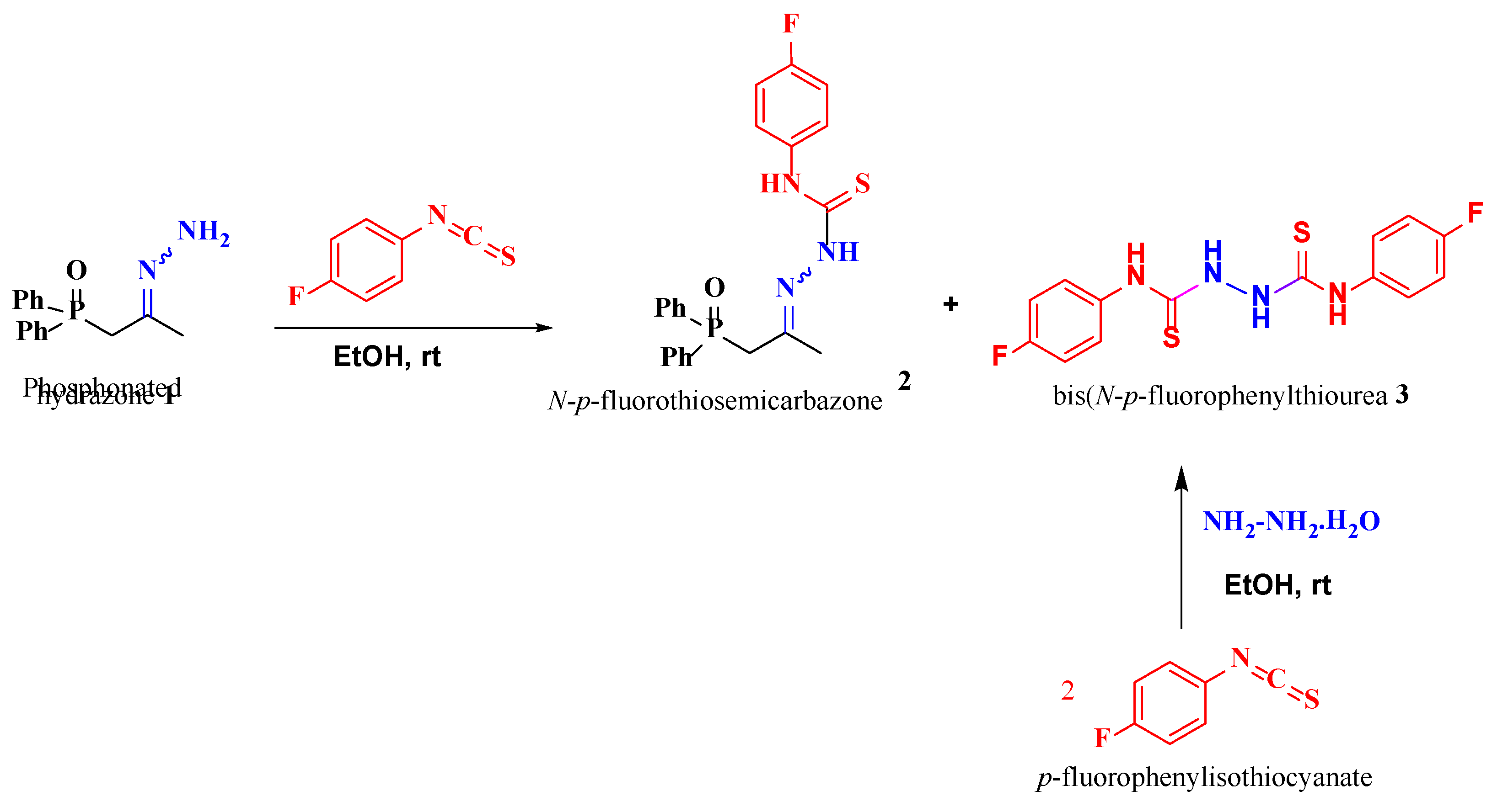 Preprints 138008 sch001