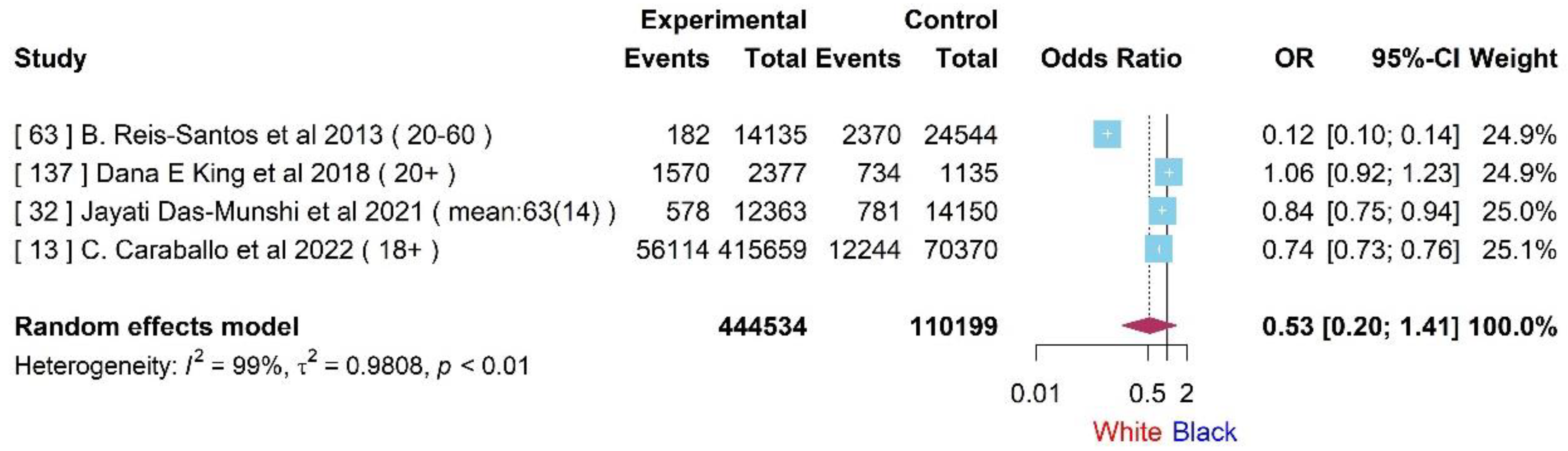 Preprints 83036 g007