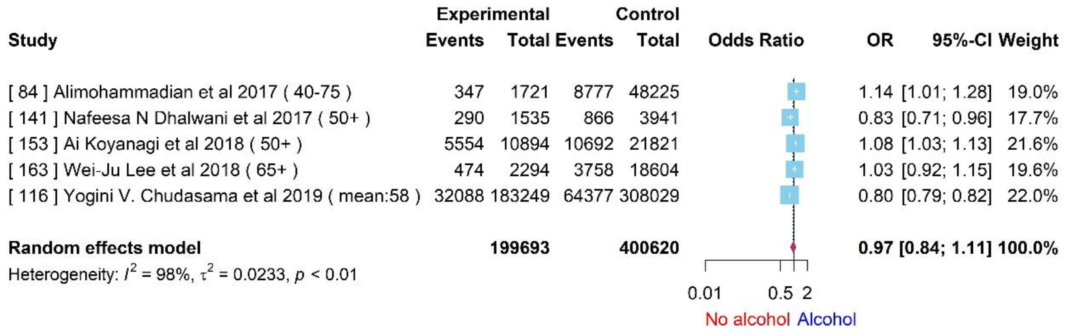 Preprints 83036 g009