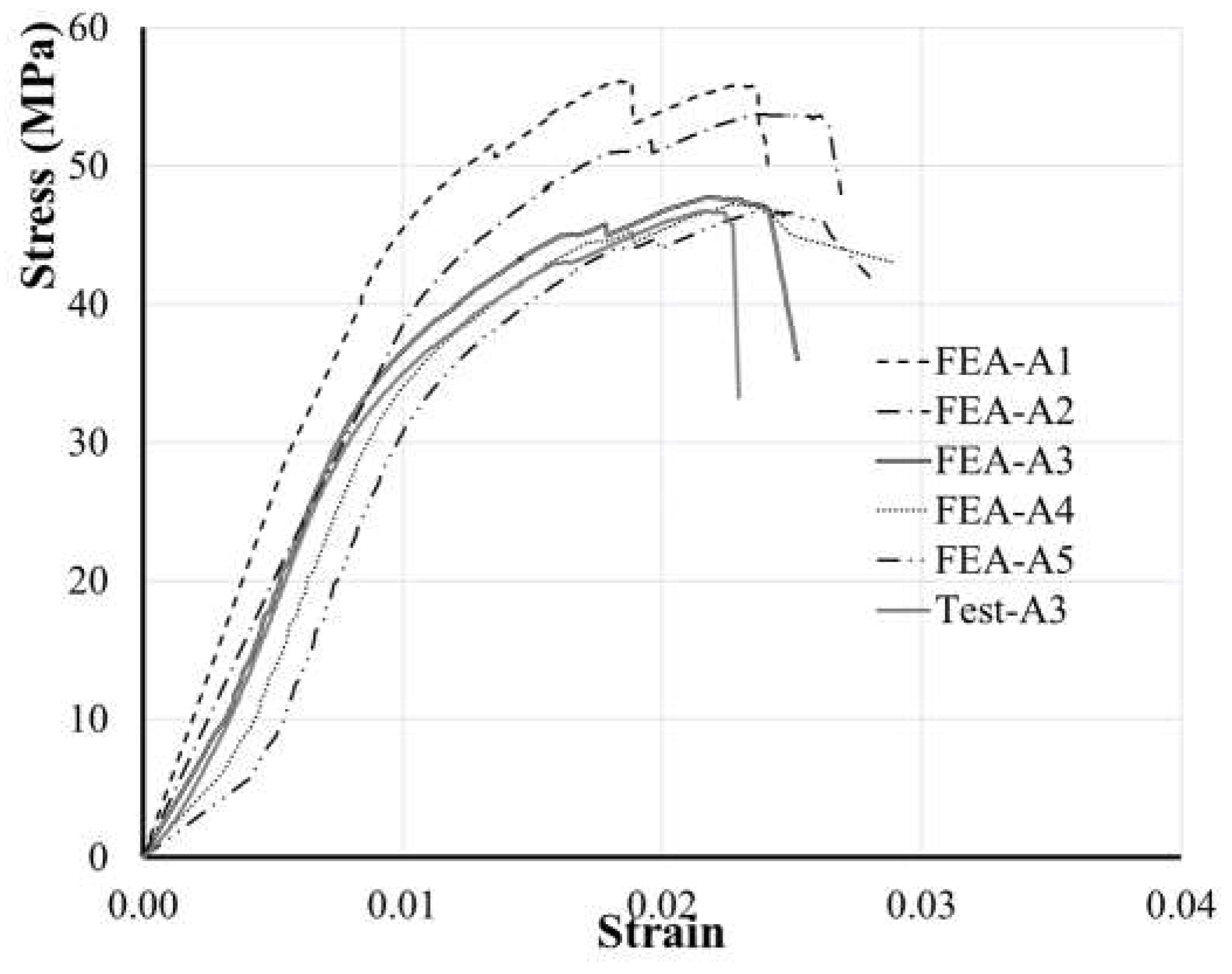 Preprints 112650 g020