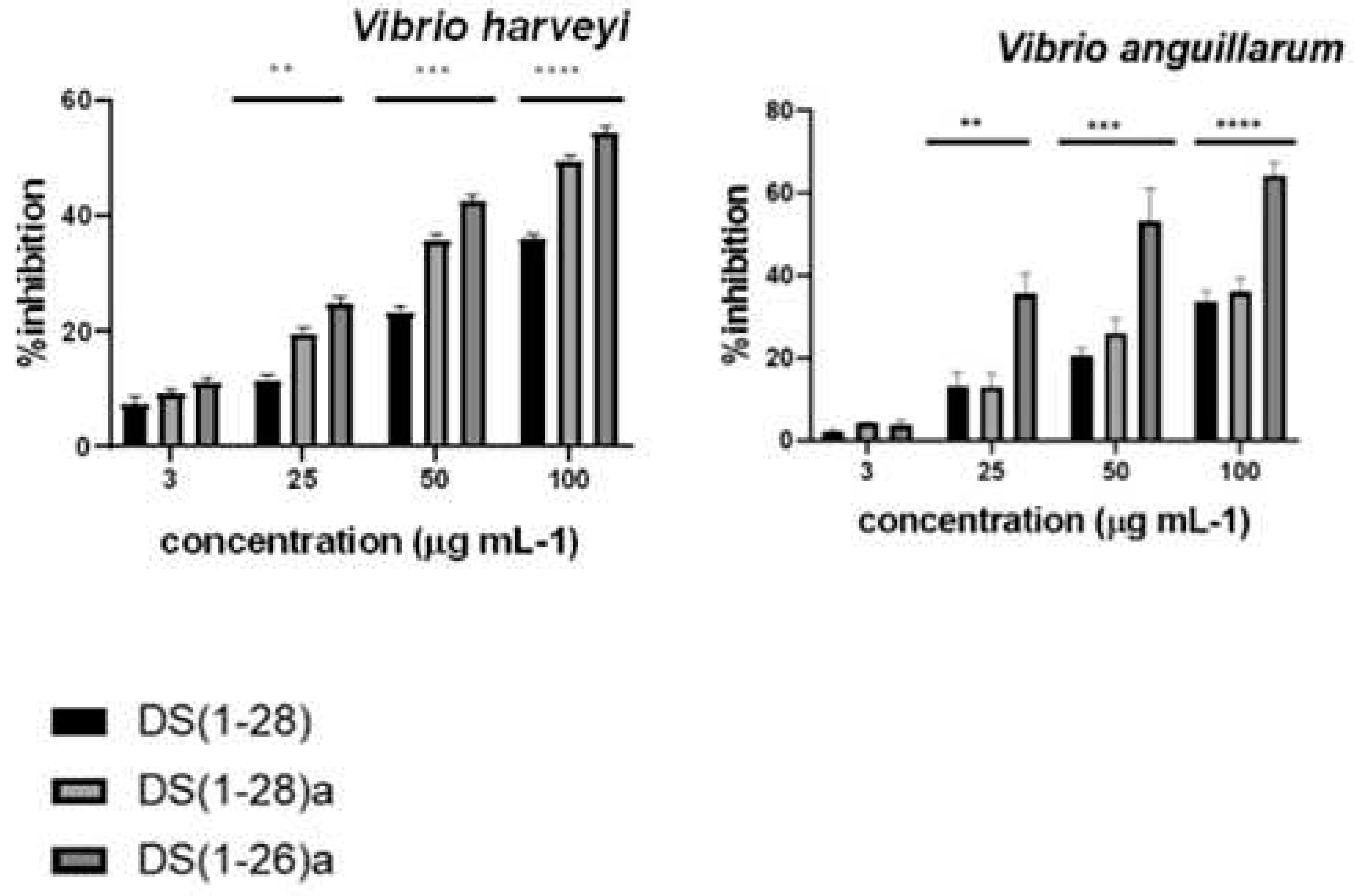 Preprints 93014 g002