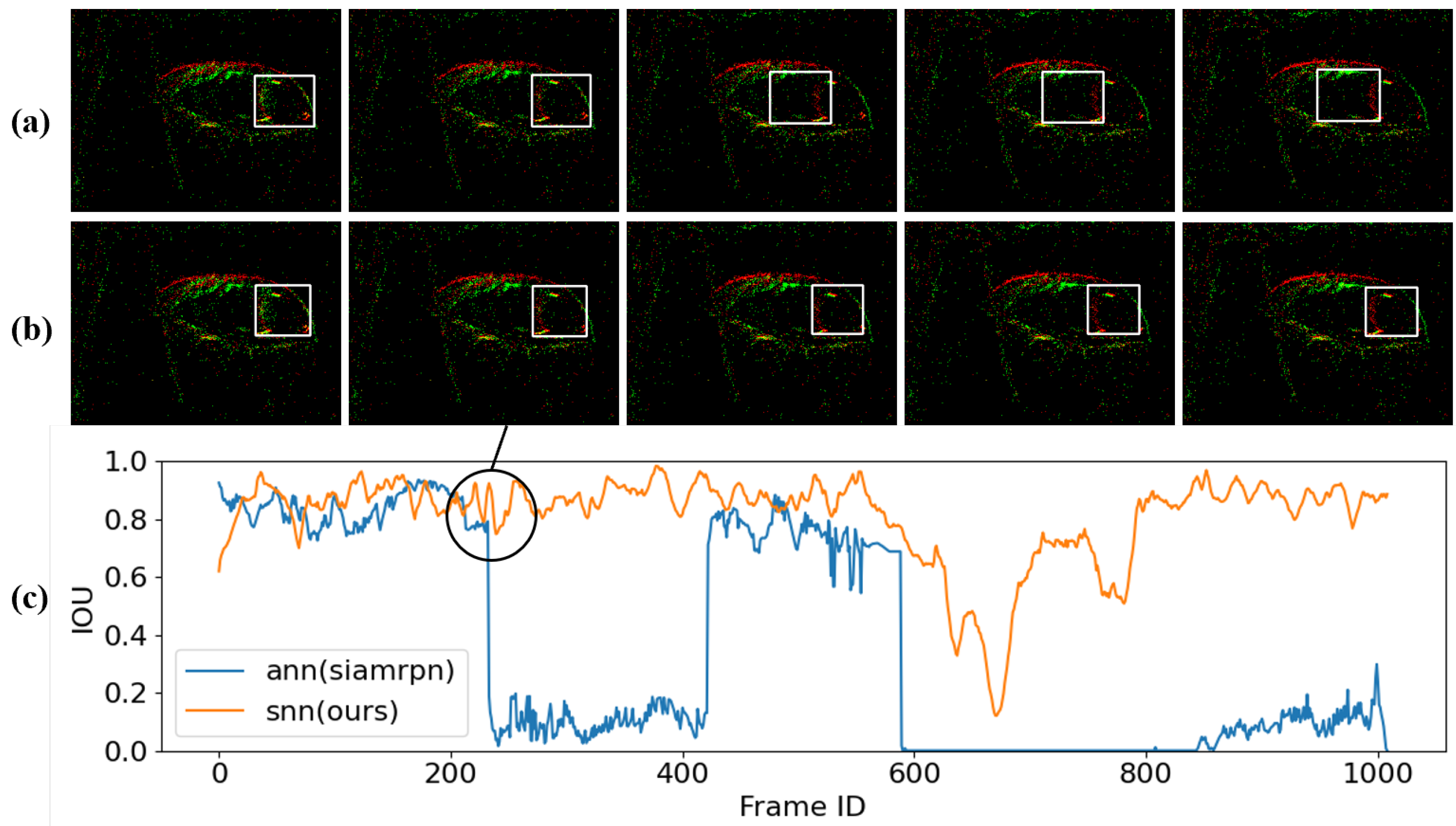 Preprints 107361 g009