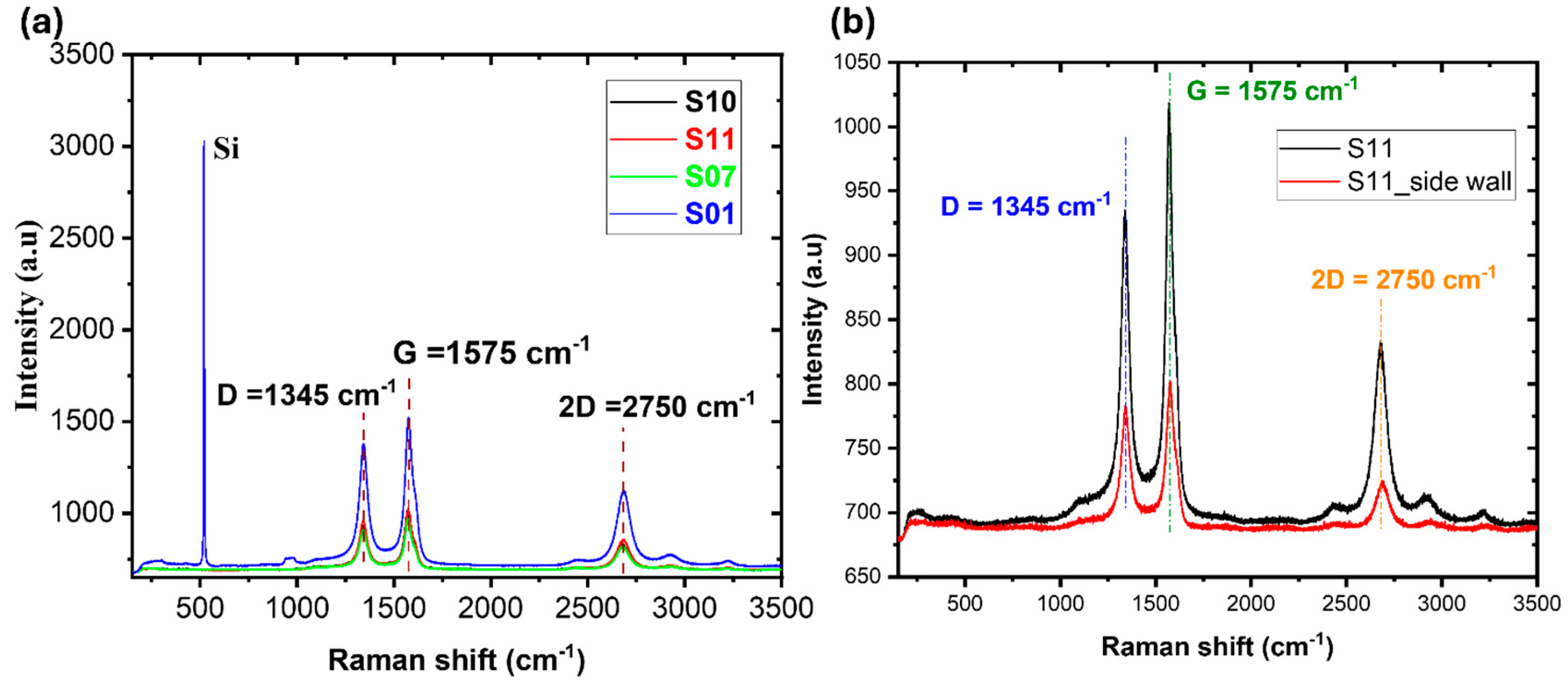 Preprints 119173 g004