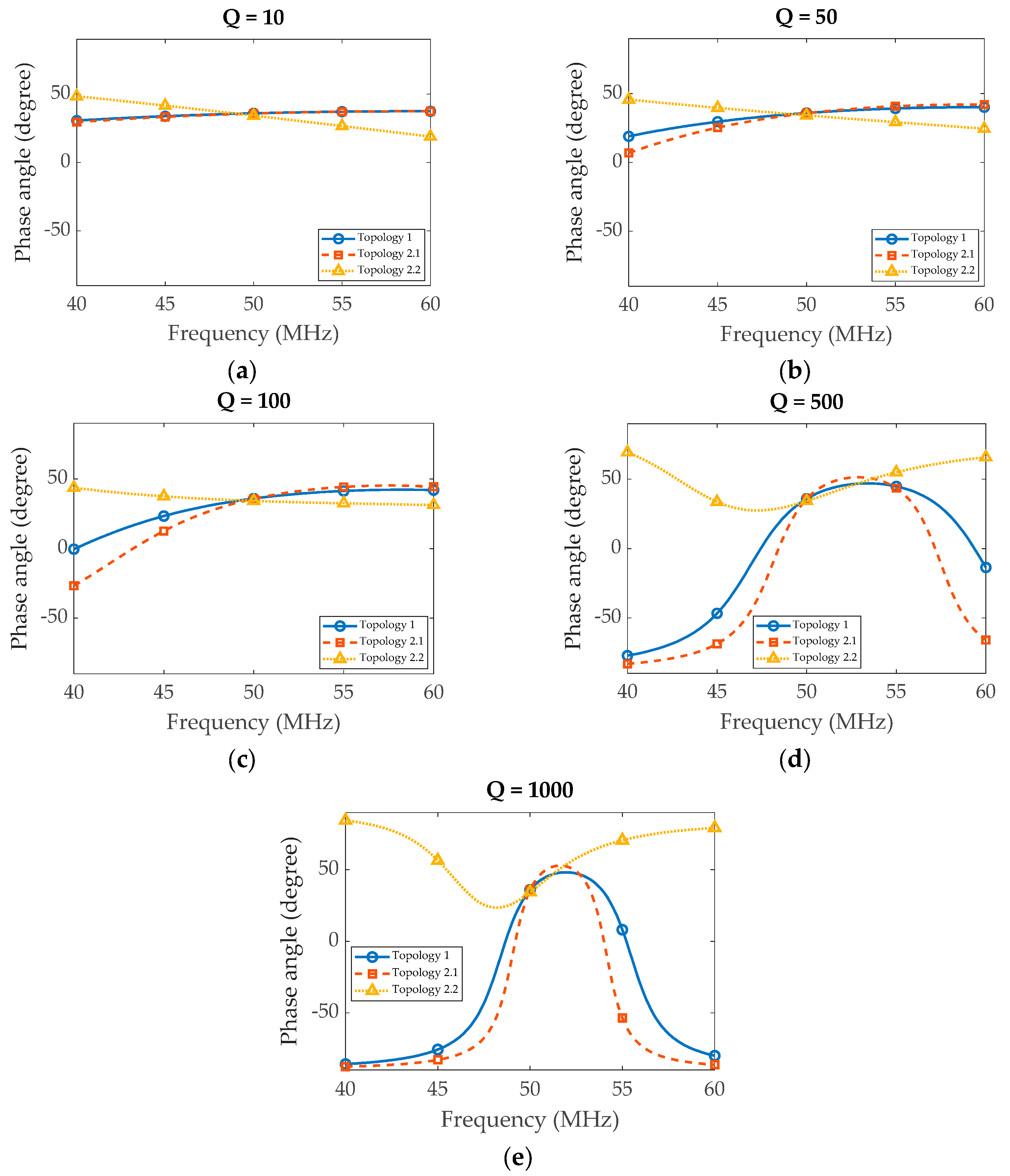 Preprints 112672 g007