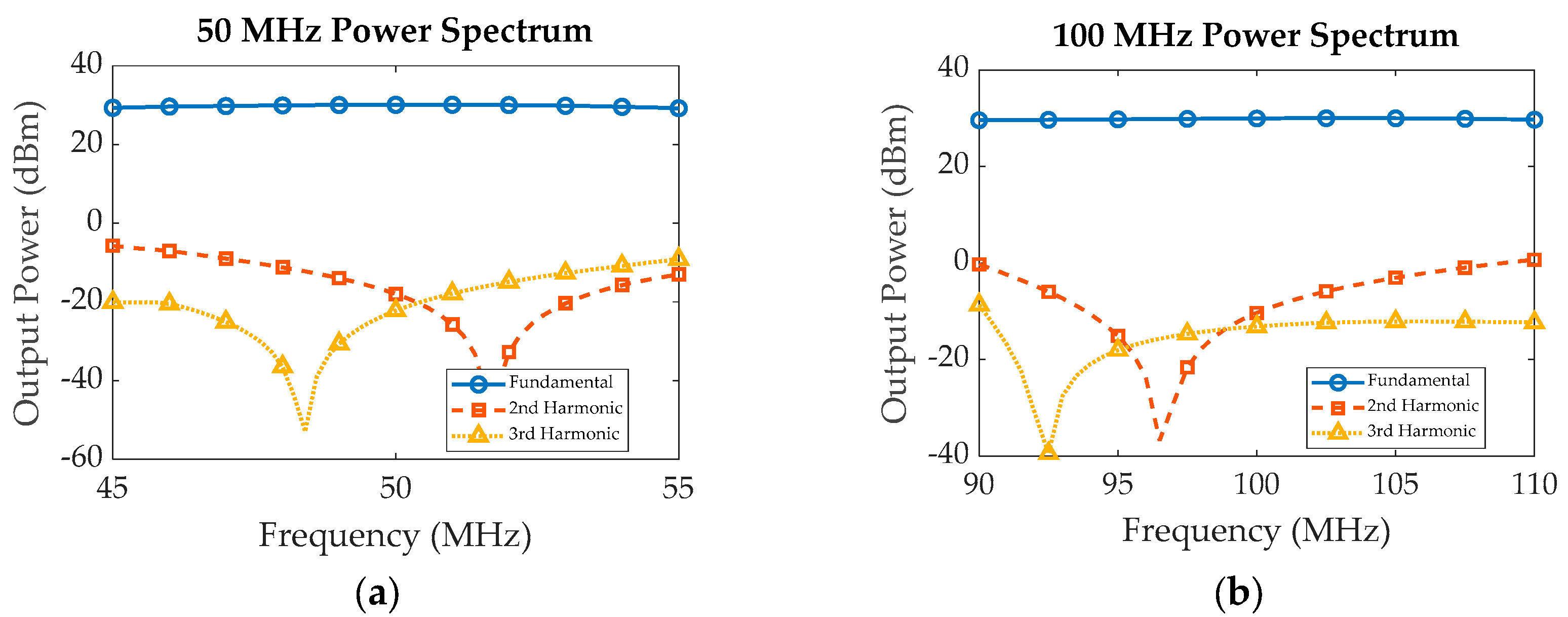 Preprints 112672 g012