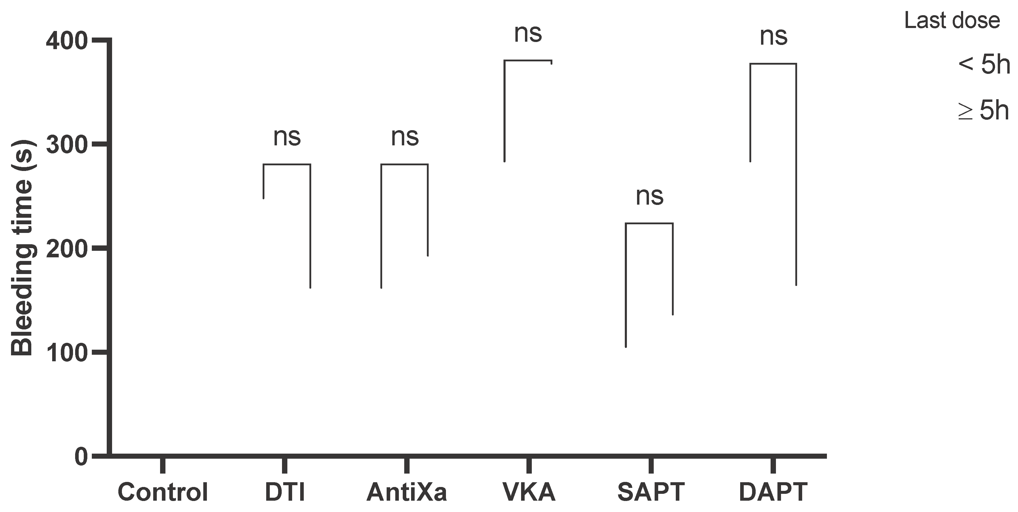 Preprints 99708 g002