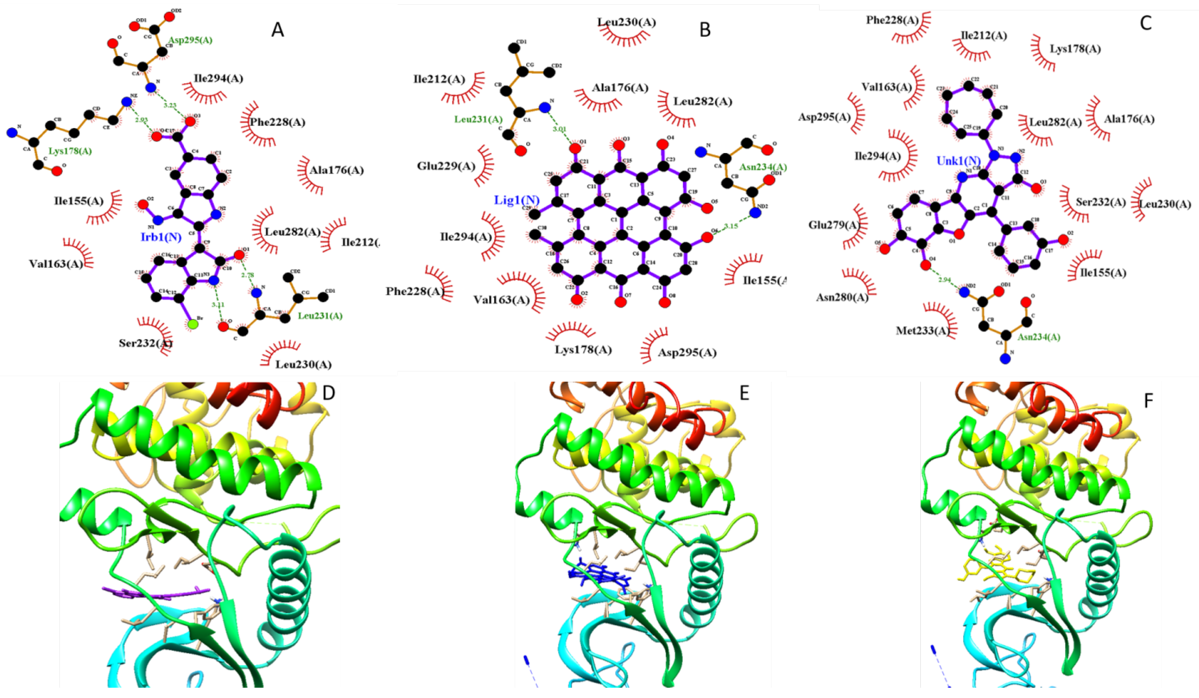 Preprints 116918 g004