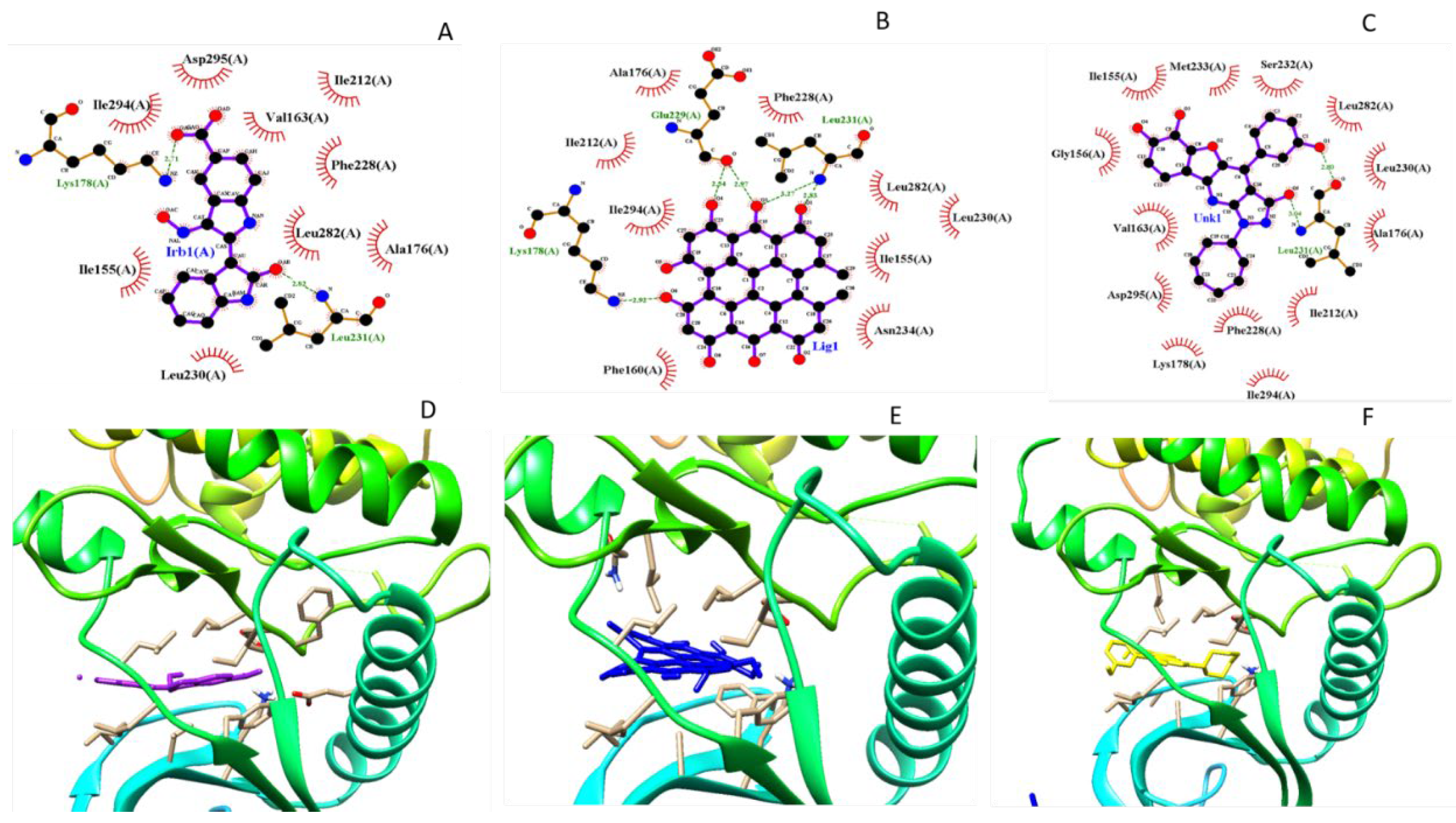 Preprints 116918 g005