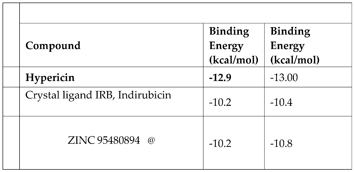 Preprints 116918 i001