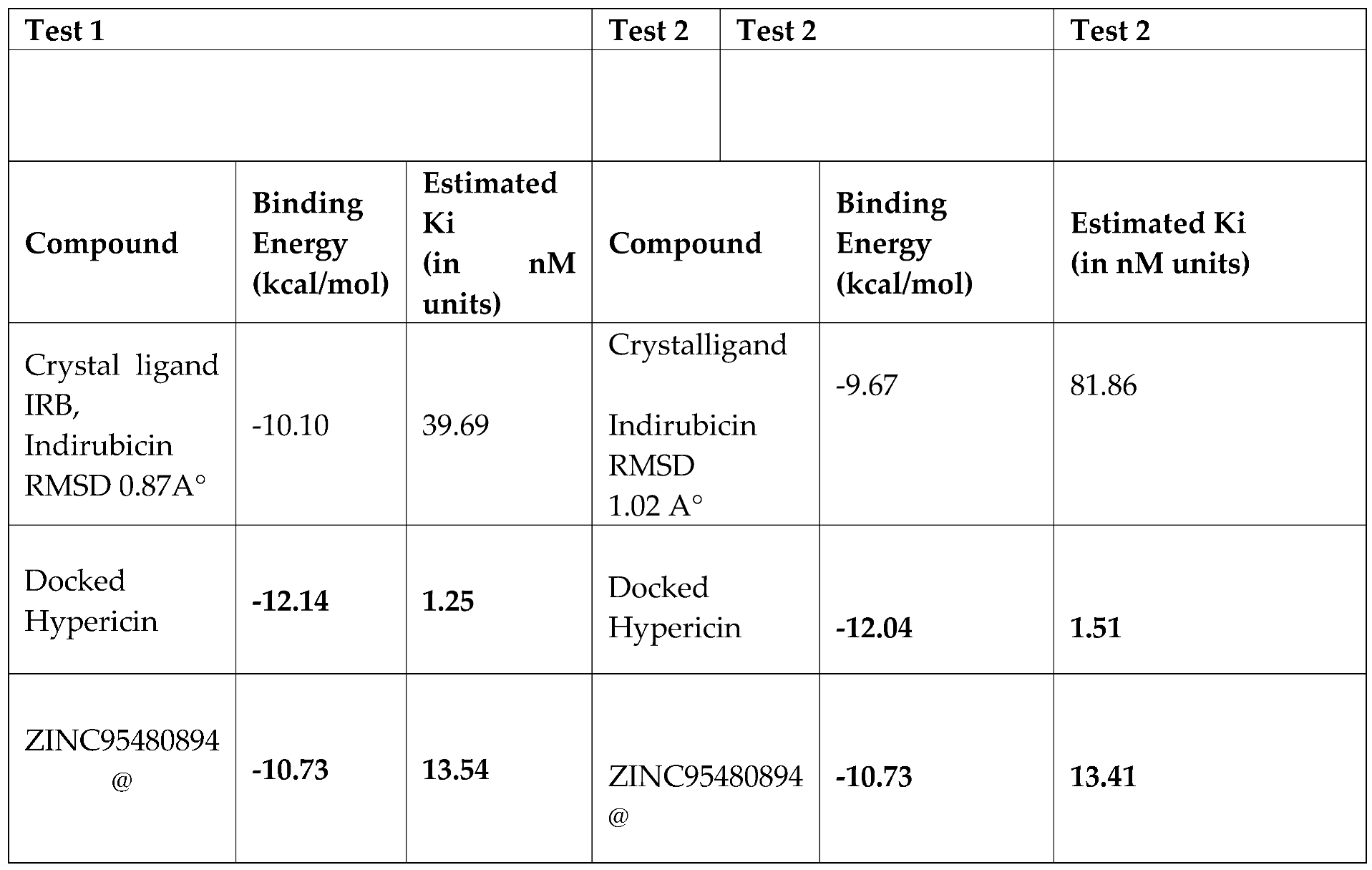 Preprints 116918 i002