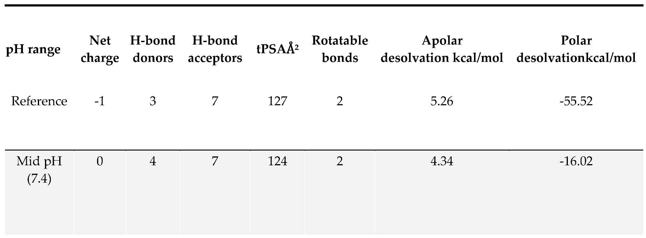 Preprints 116918 i003