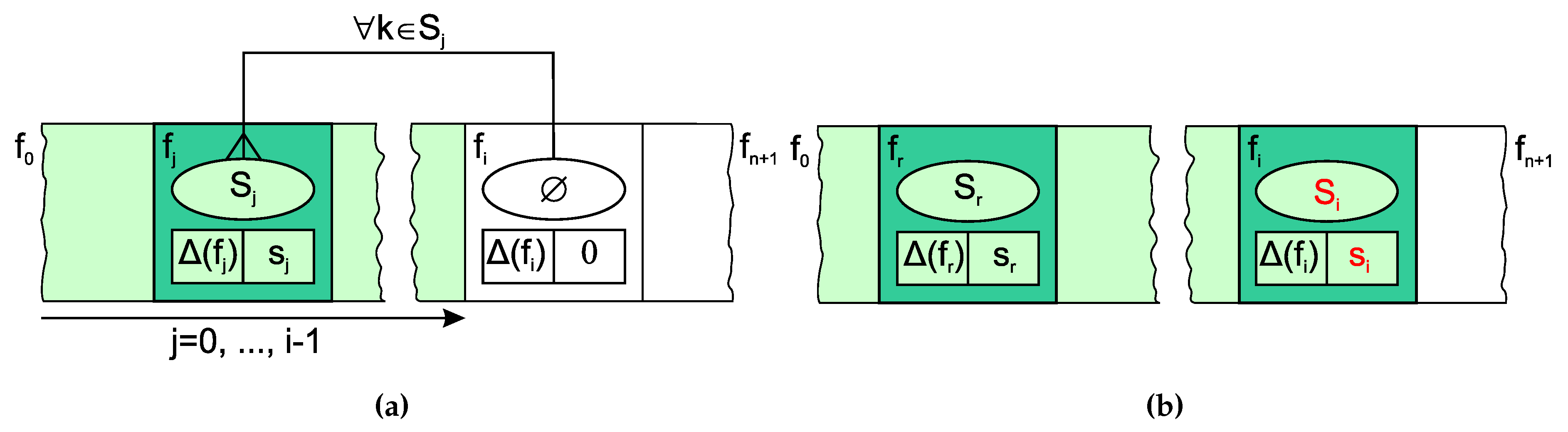 Preprints 106865 g002