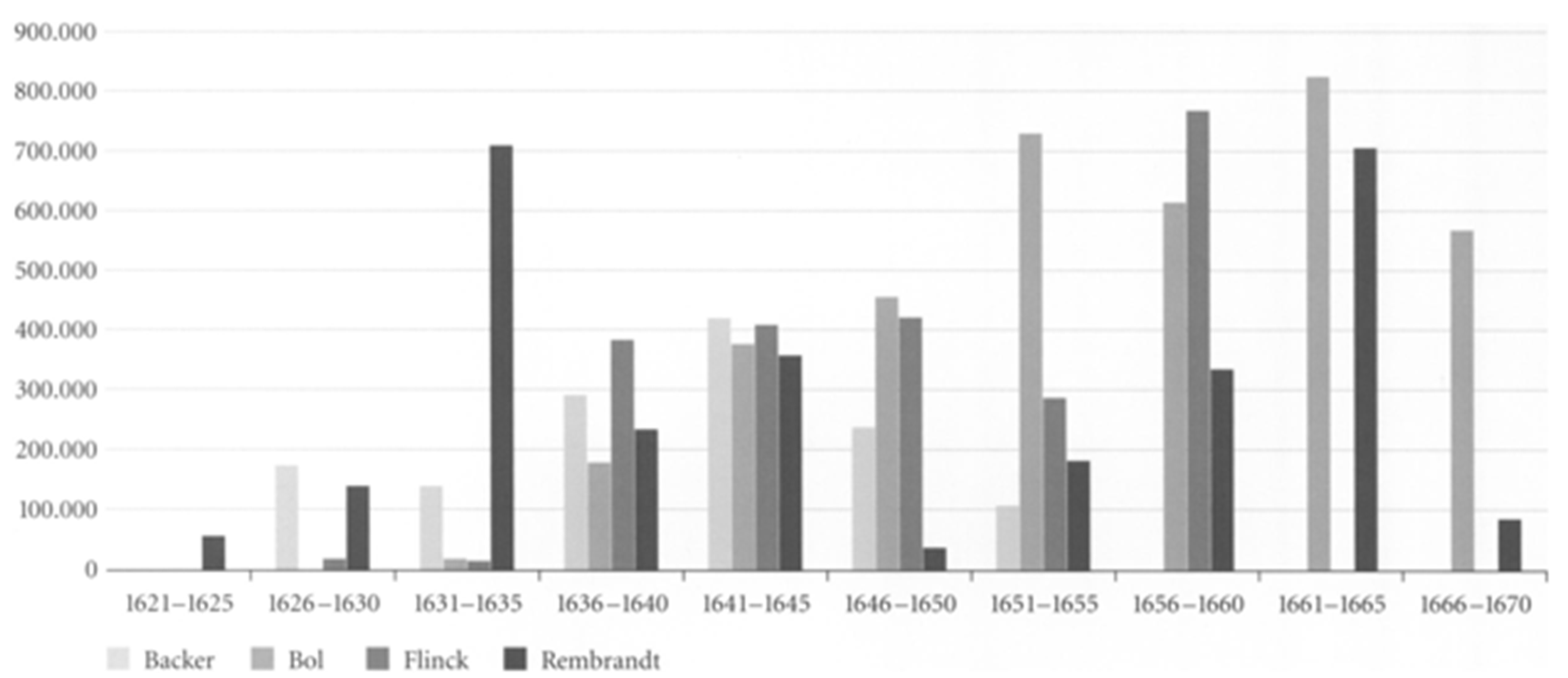 Preprints 110016 g014