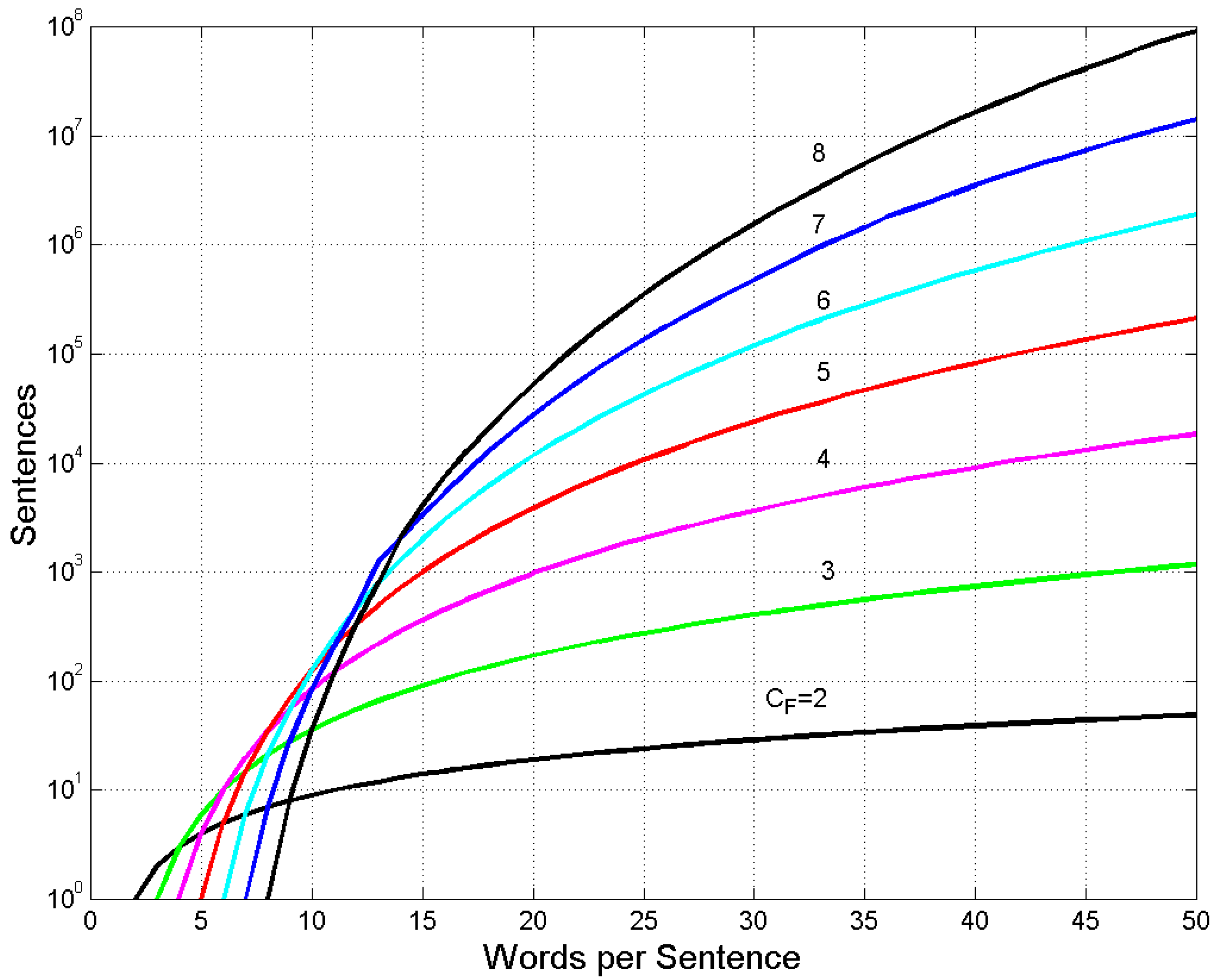 Preprints 92971 g007