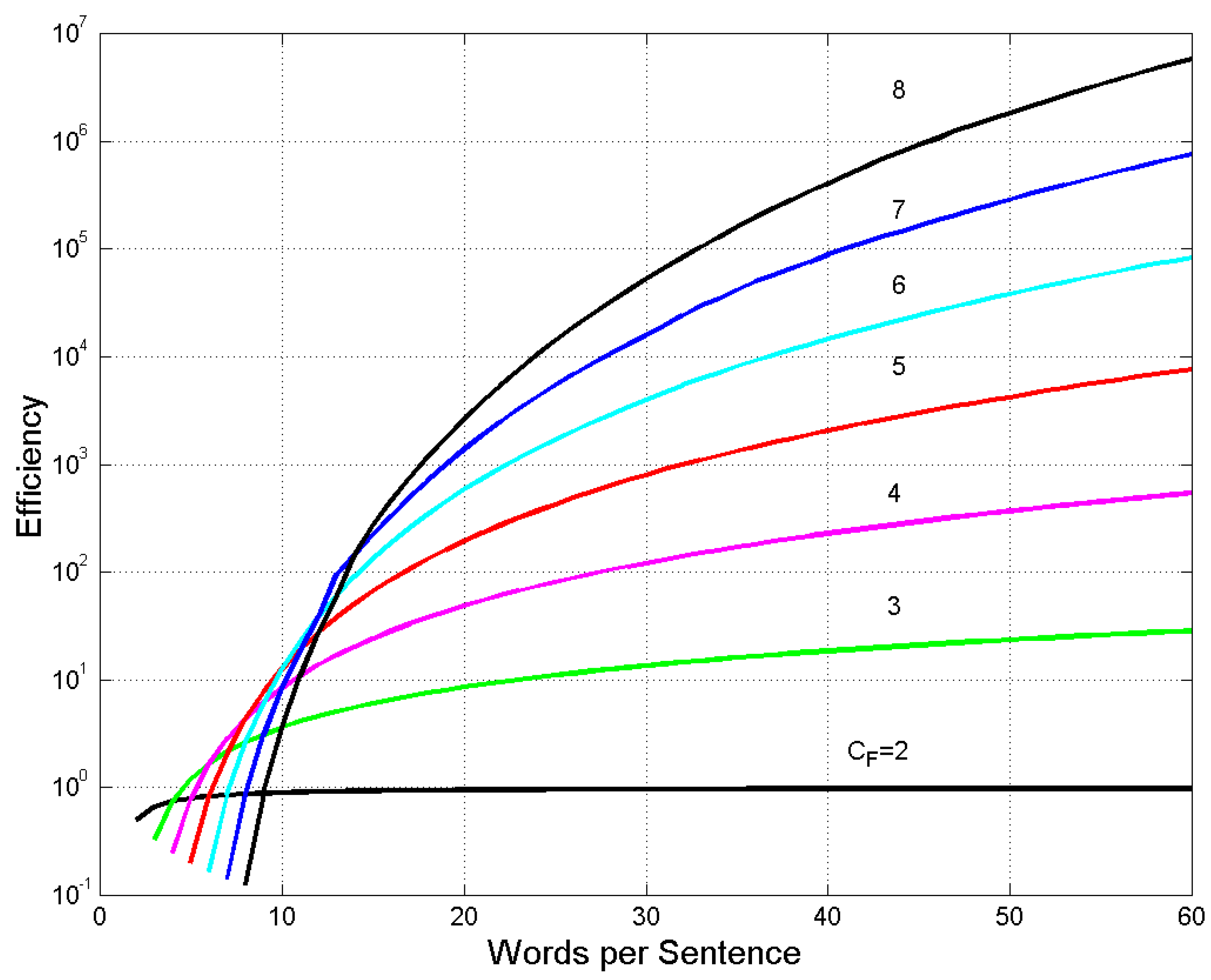 Preprints 92971 g008