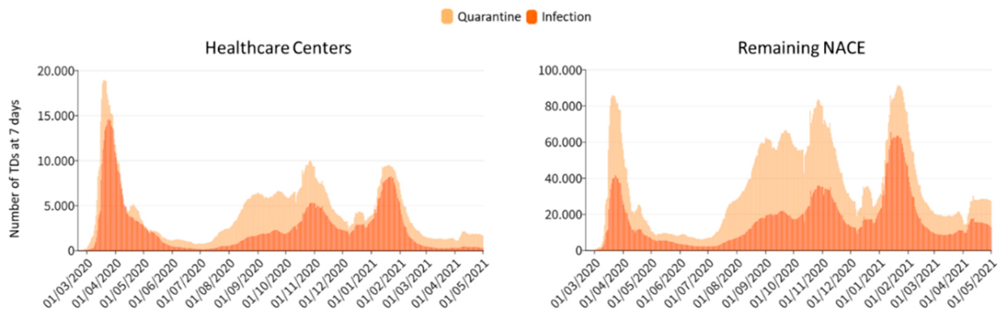 Preprints 73505 g001