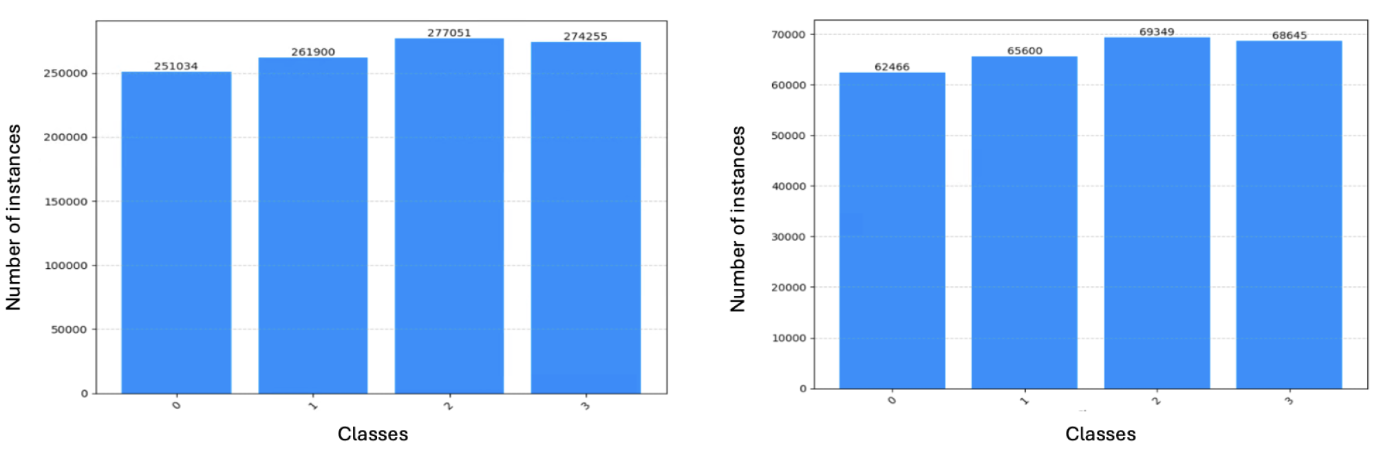 Preprints 118466 g005