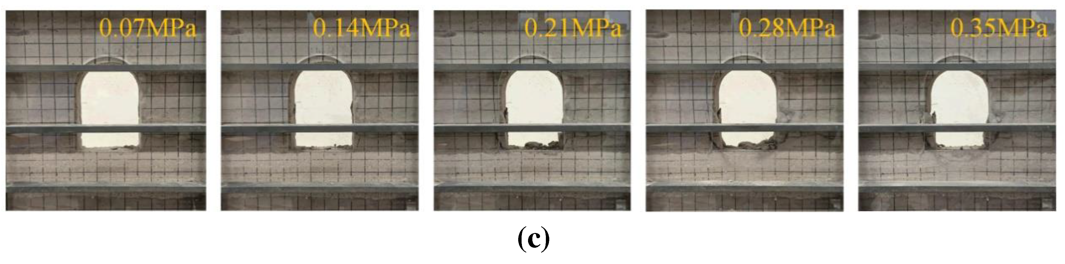 Preprints 78750 g010b