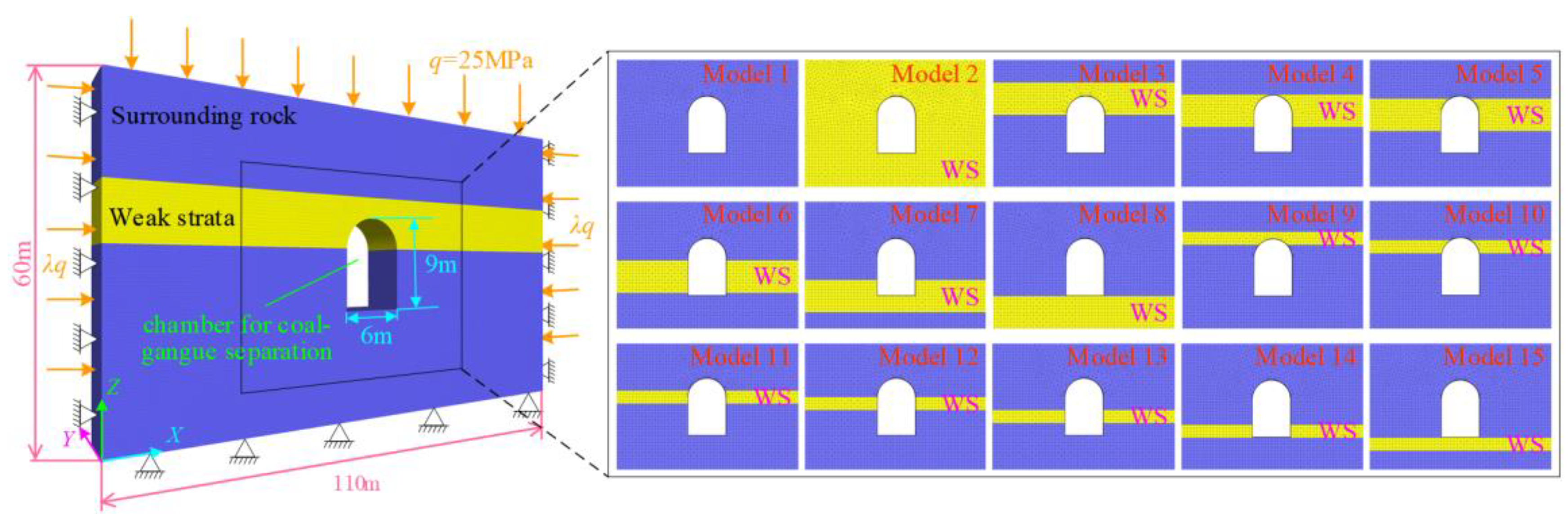 Preprints 78750 g011