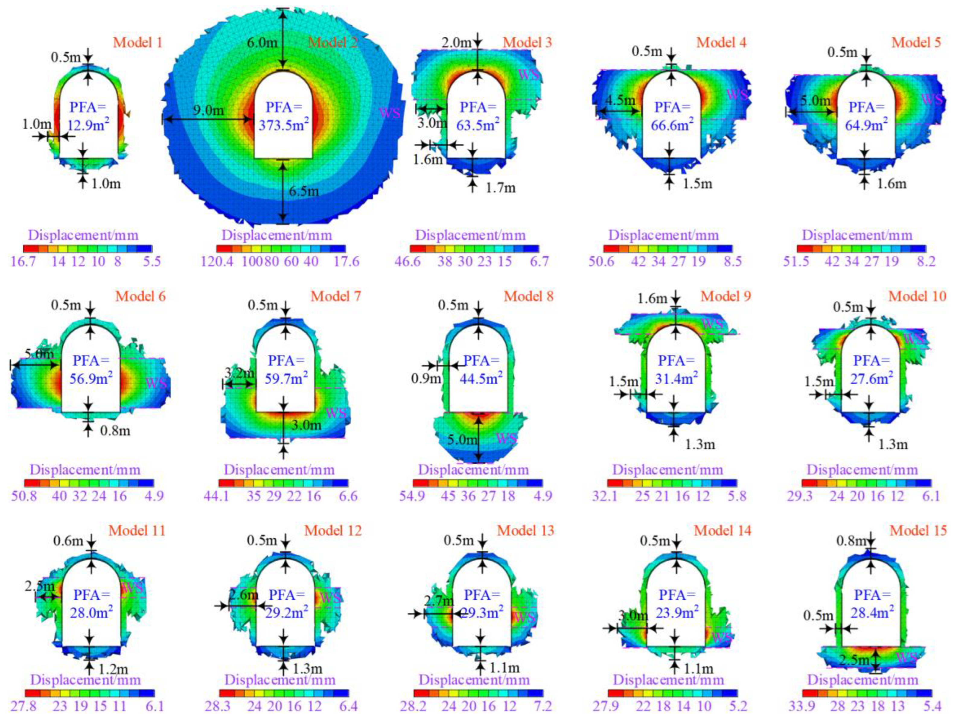 Preprints 78750 g012