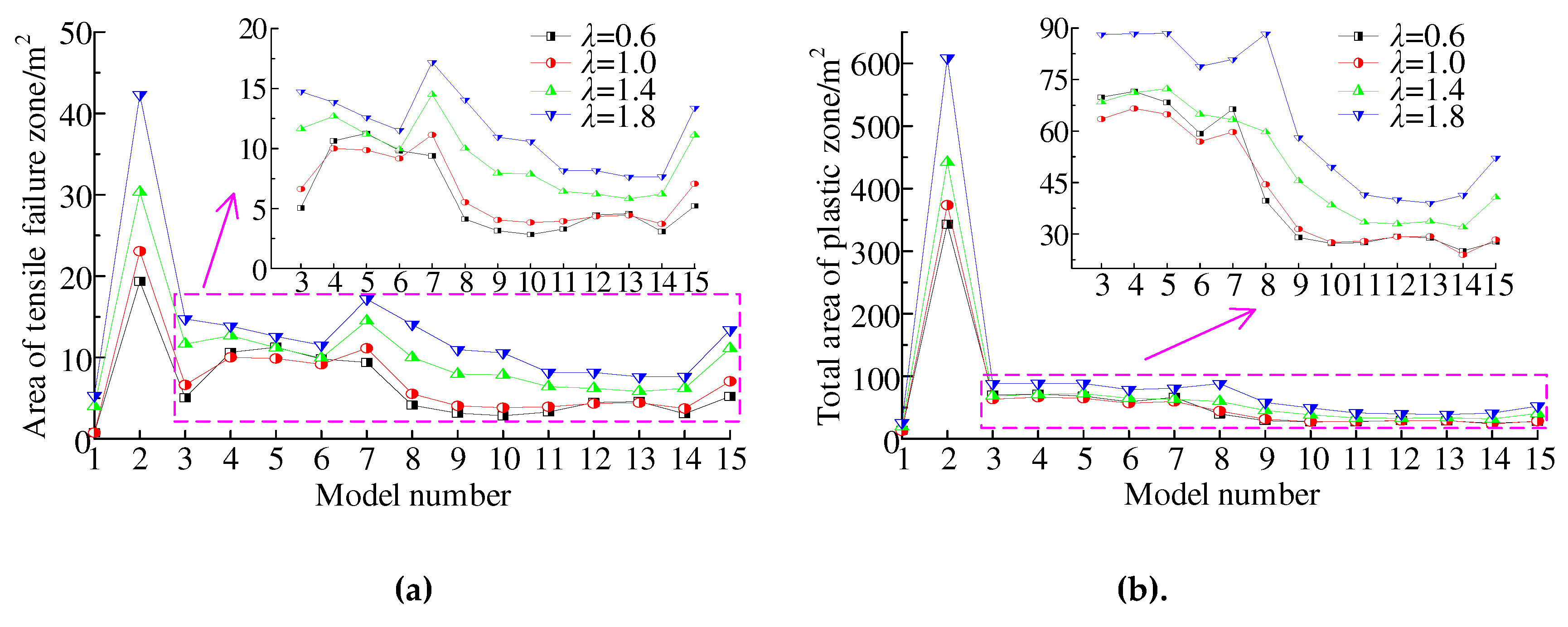 Preprints 78750 g013