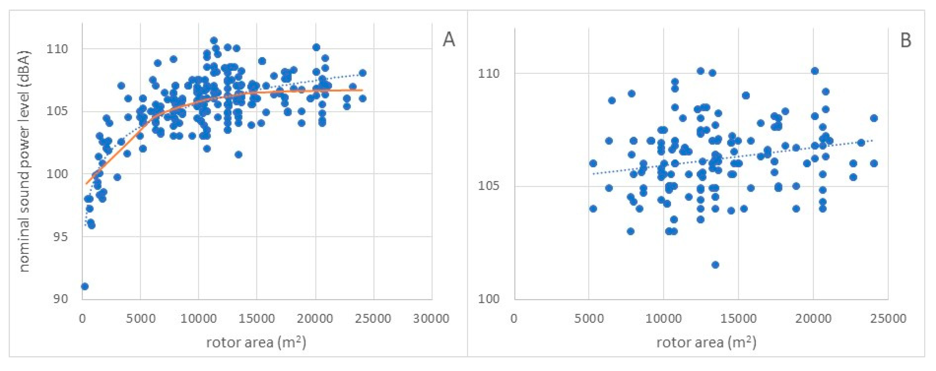 Preprints 120600 g003