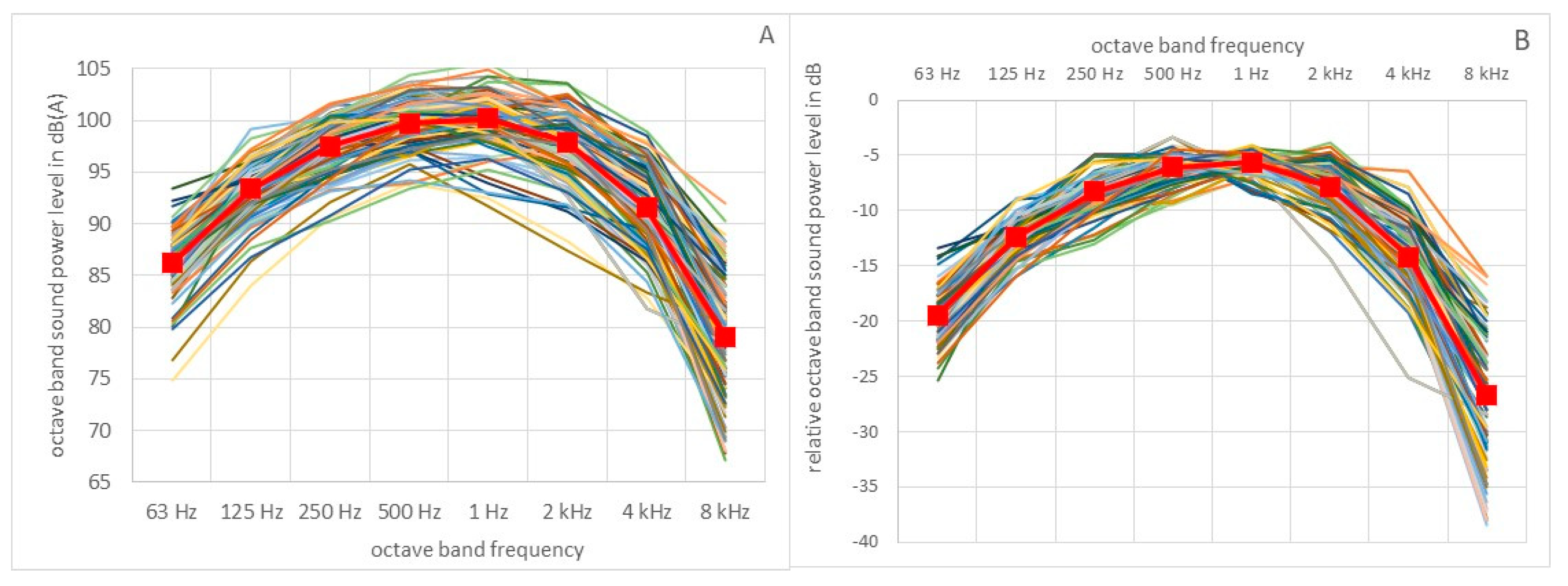 Preprints 120600 g009