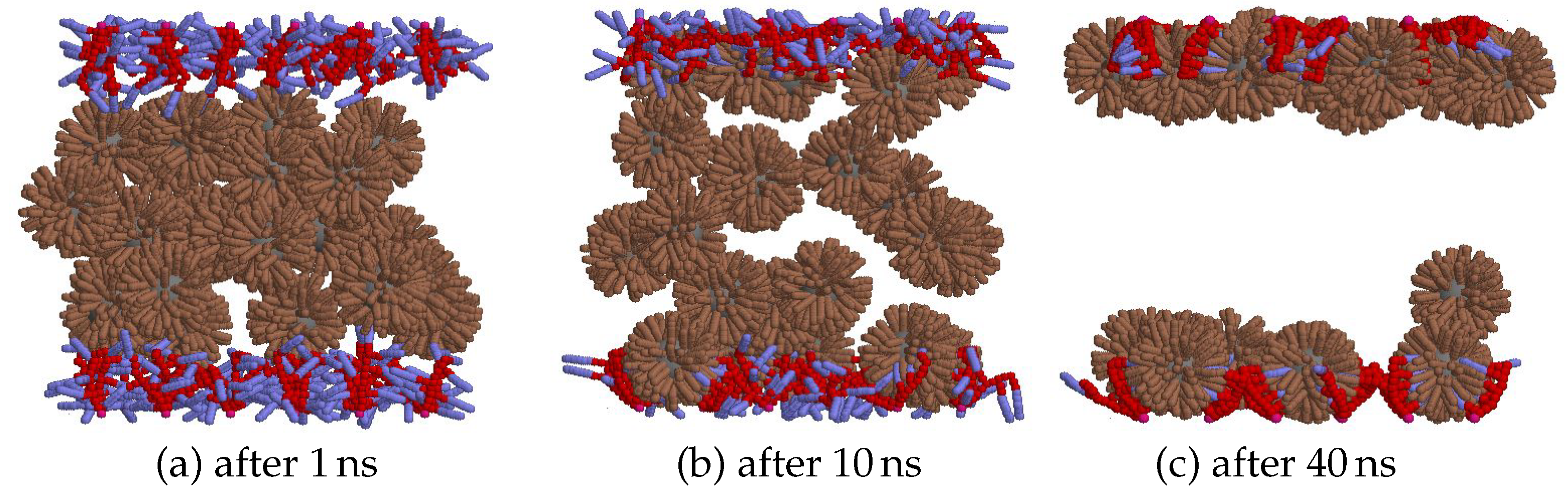 Preprints 84158 g003