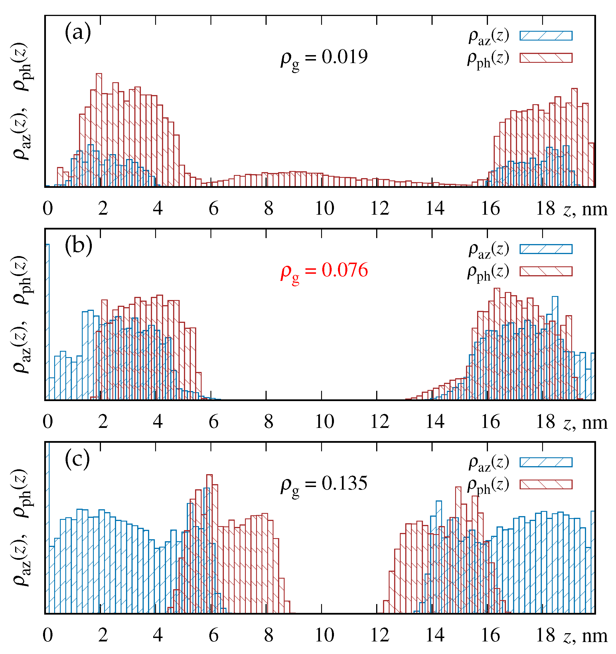 Preprints 84158 g004