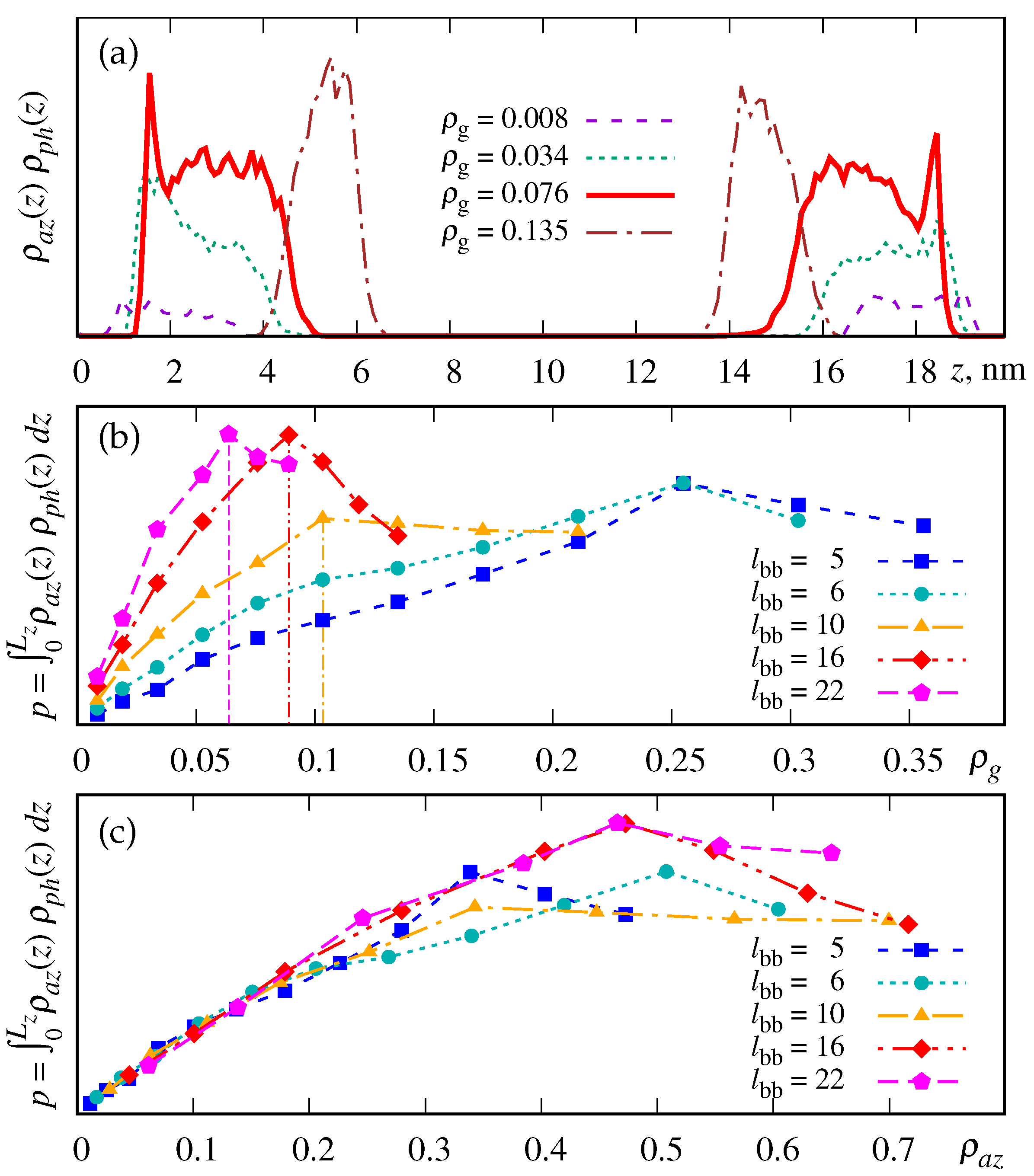 Preprints 84158 g005