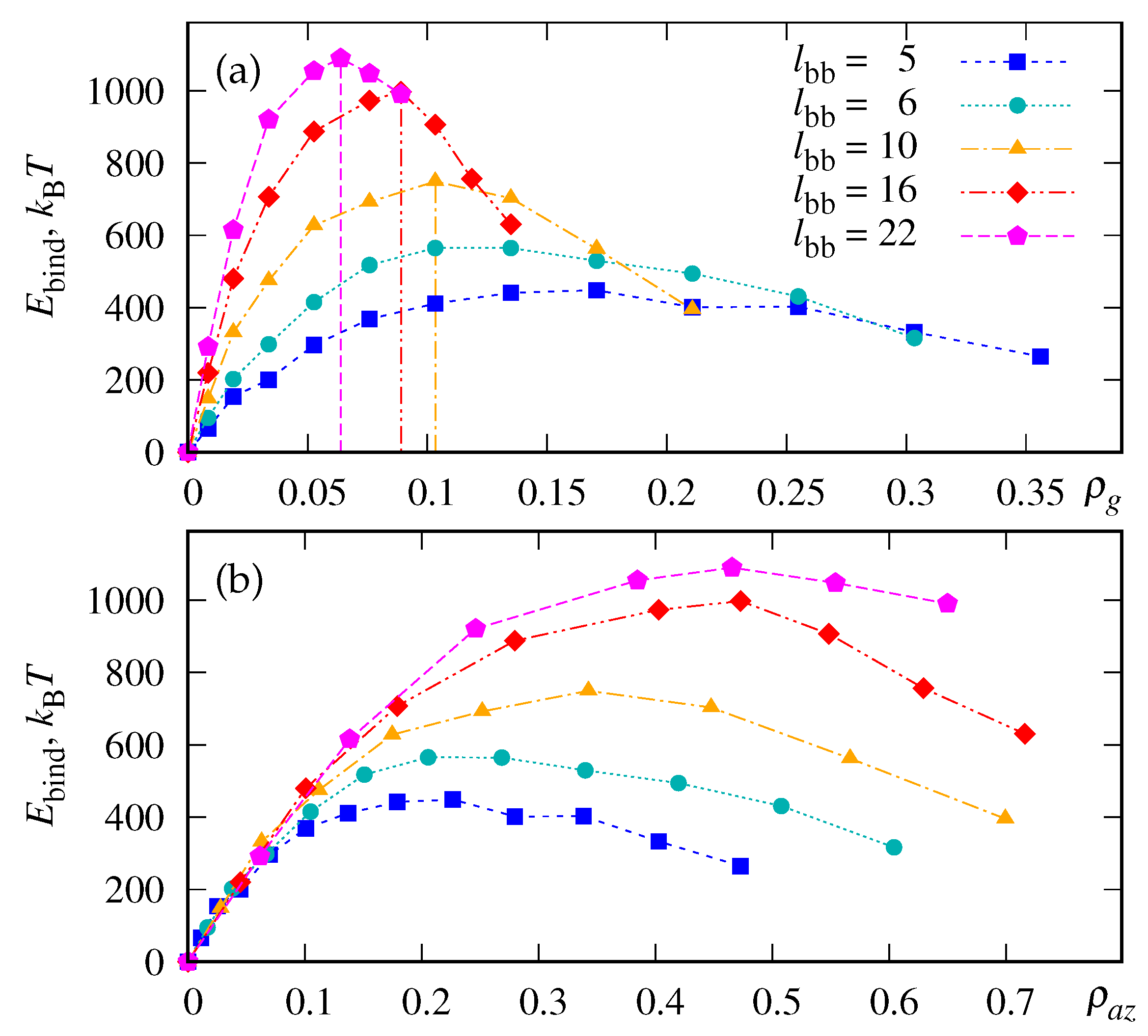 Preprints 84158 g006