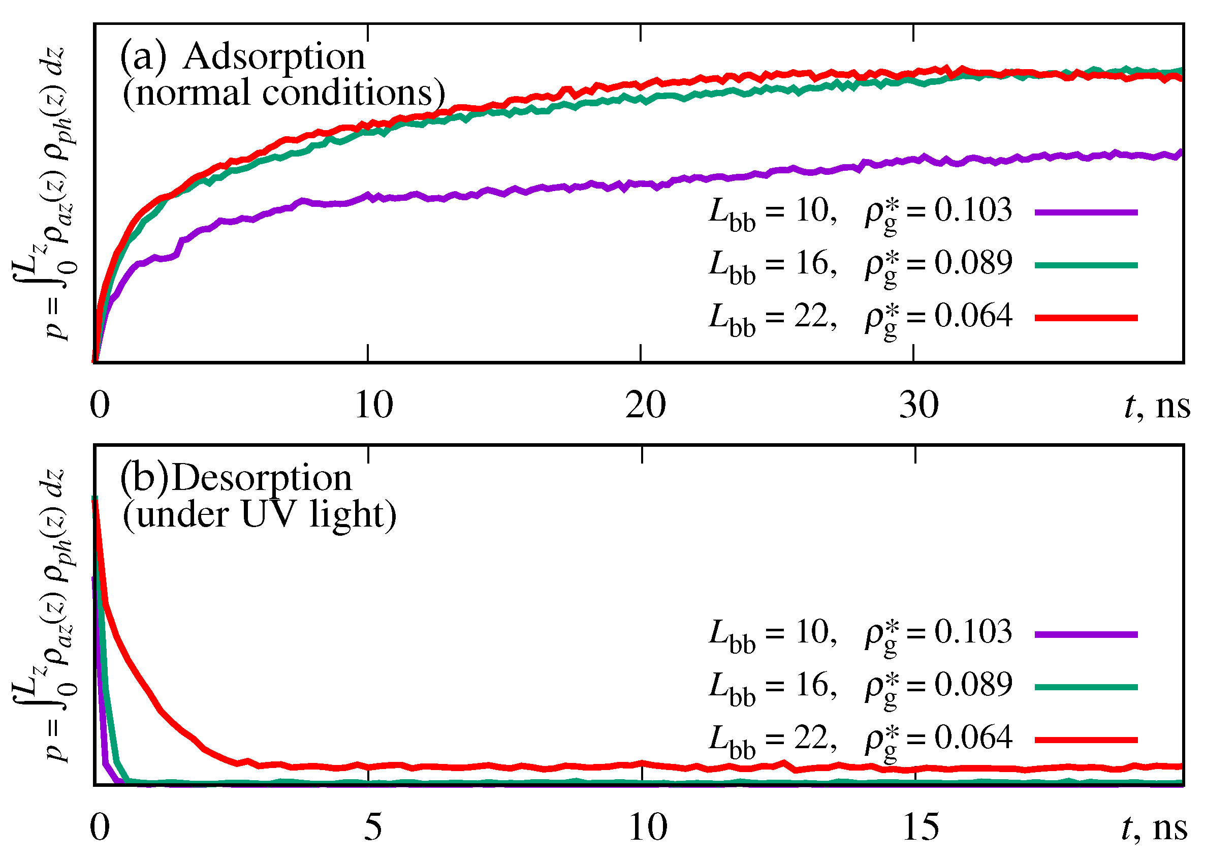 Preprints 84158 g012