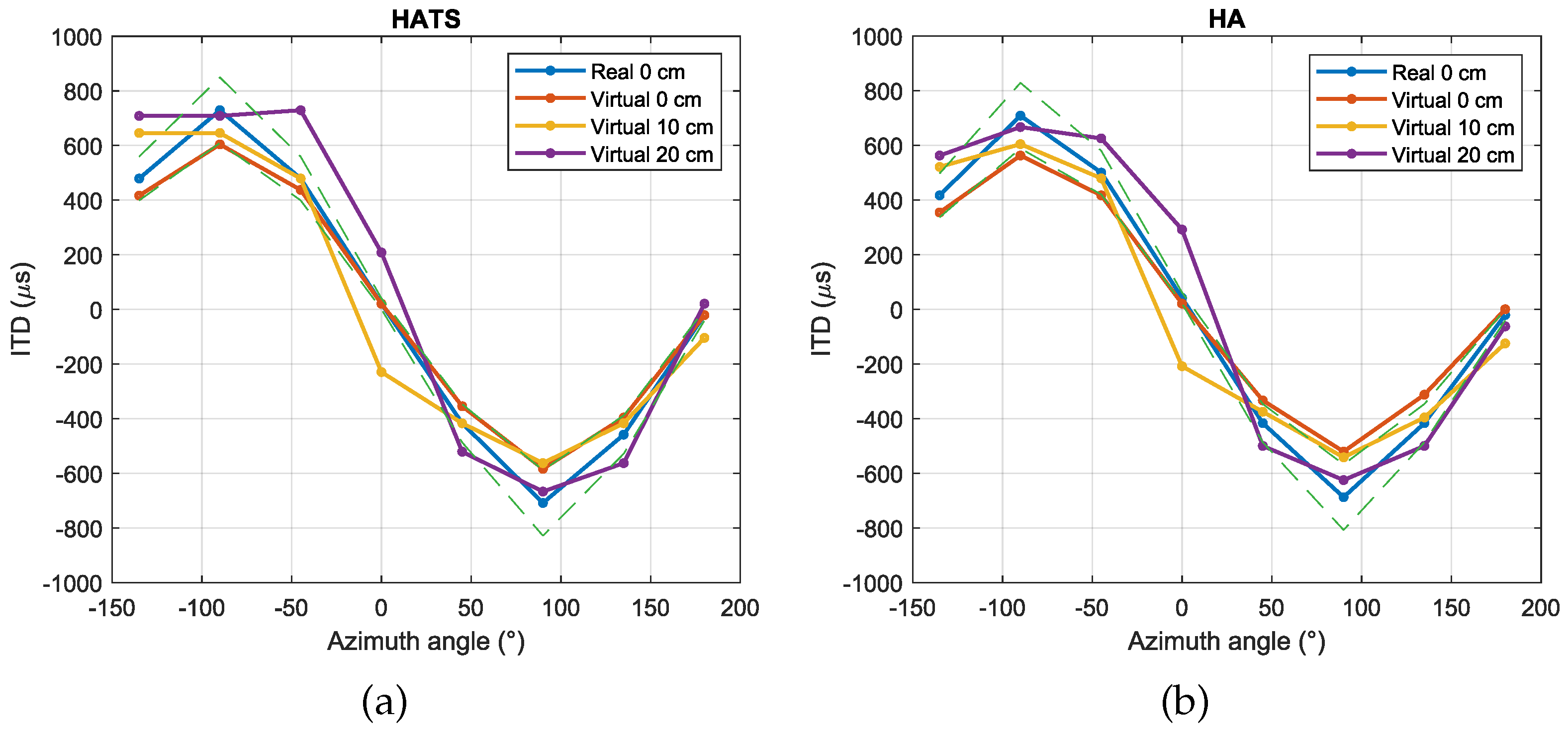 Preprints 119482 g011