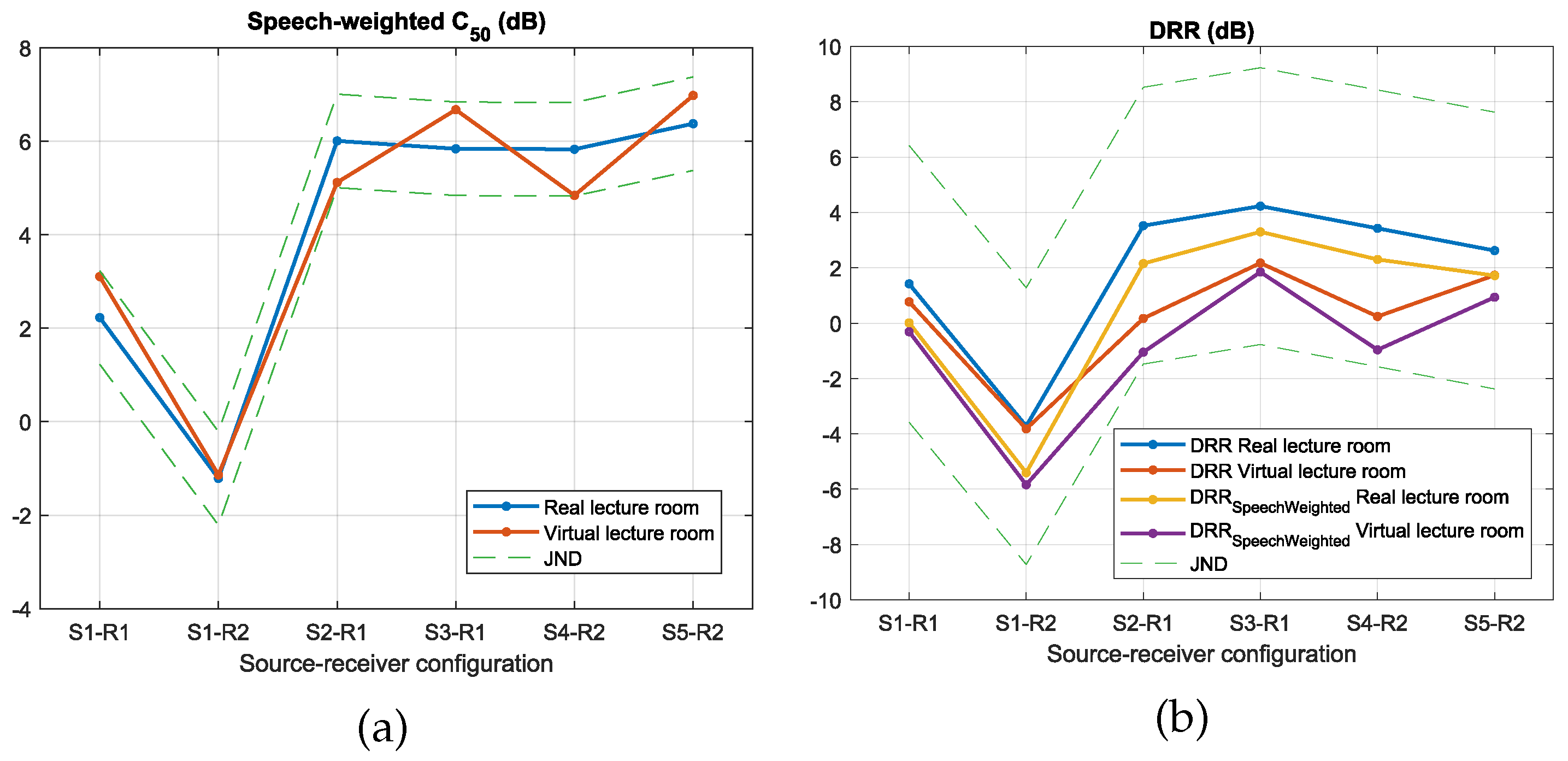 Preprints 119482 g013