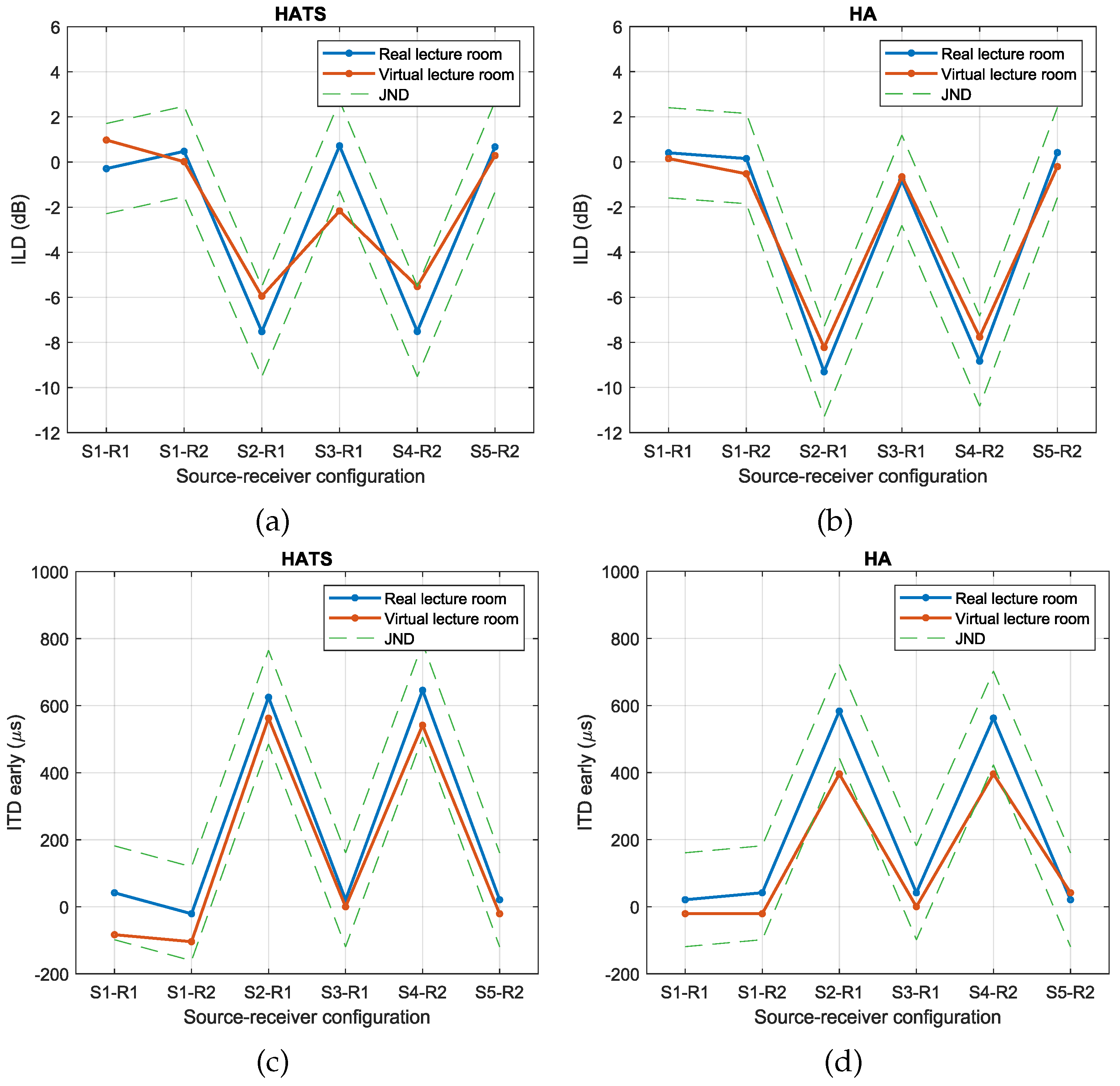 Preprints 119482 g014