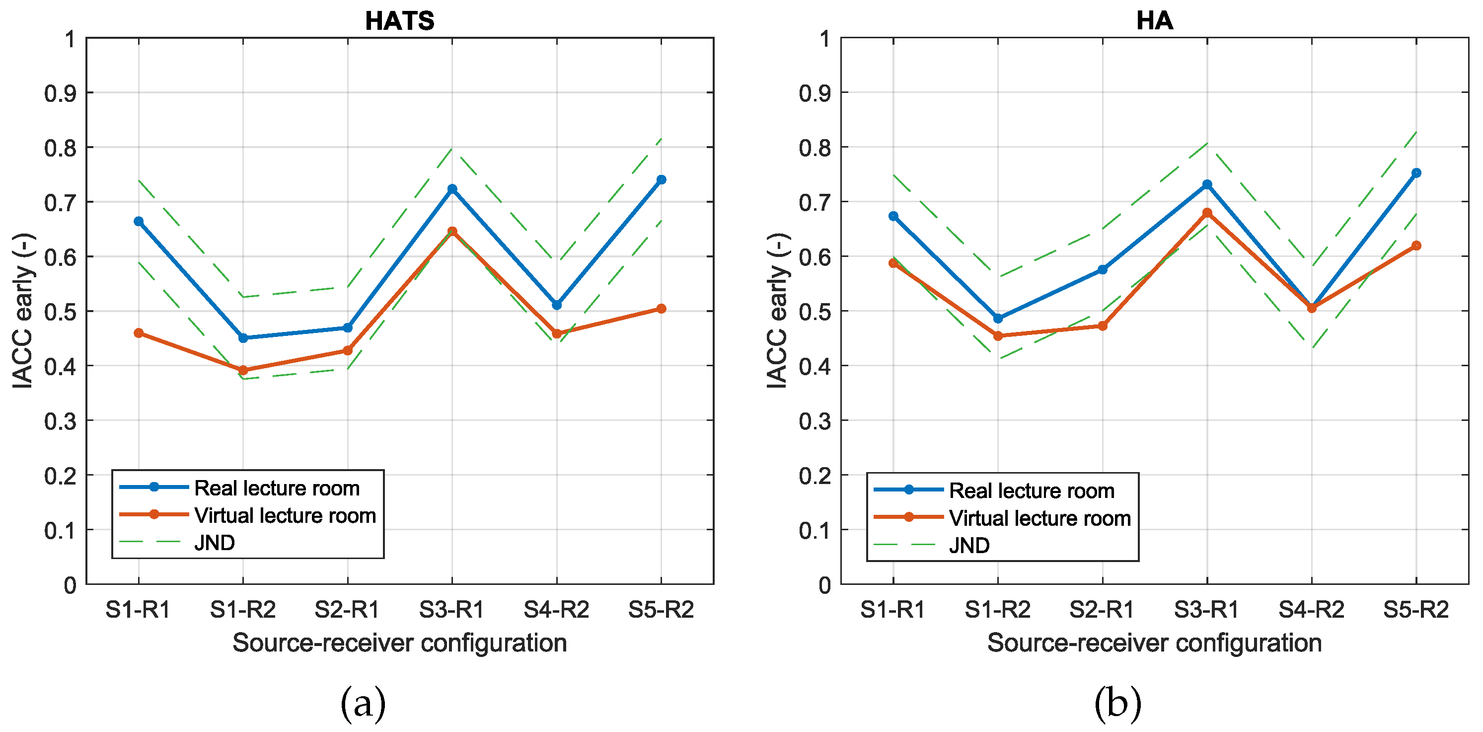 Preprints 119482 g015