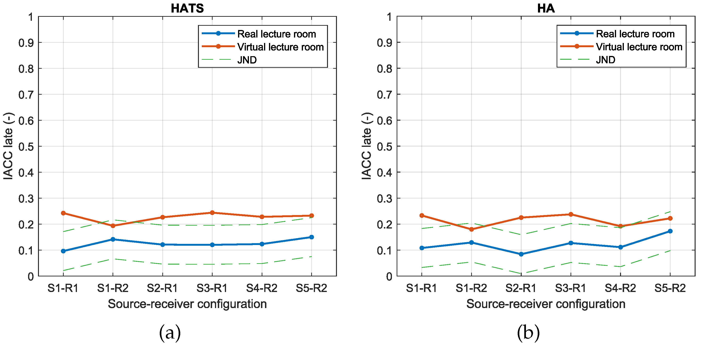 Preprints 119482 g016