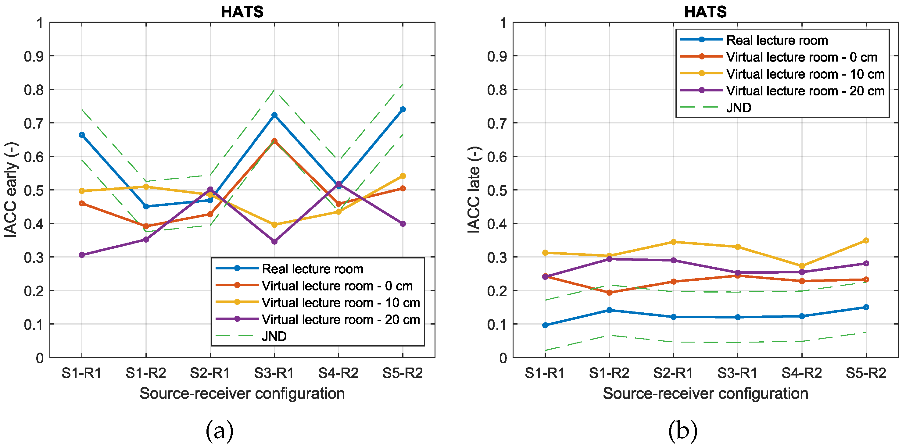 Preprints 119482 g018