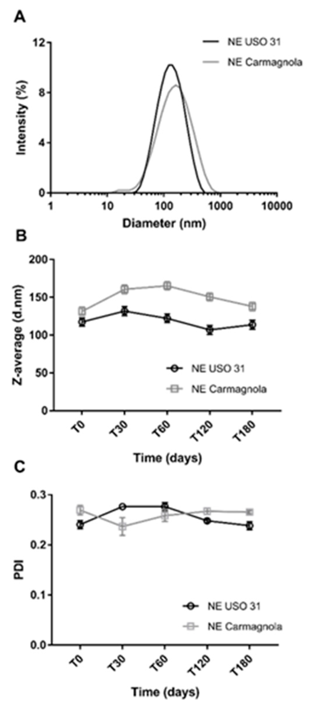 Preprints 80591 g001