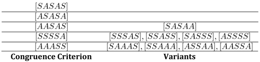 Preprints 70232 i004