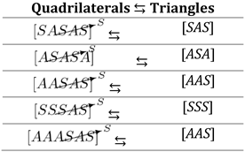 Preprints 70232 i005