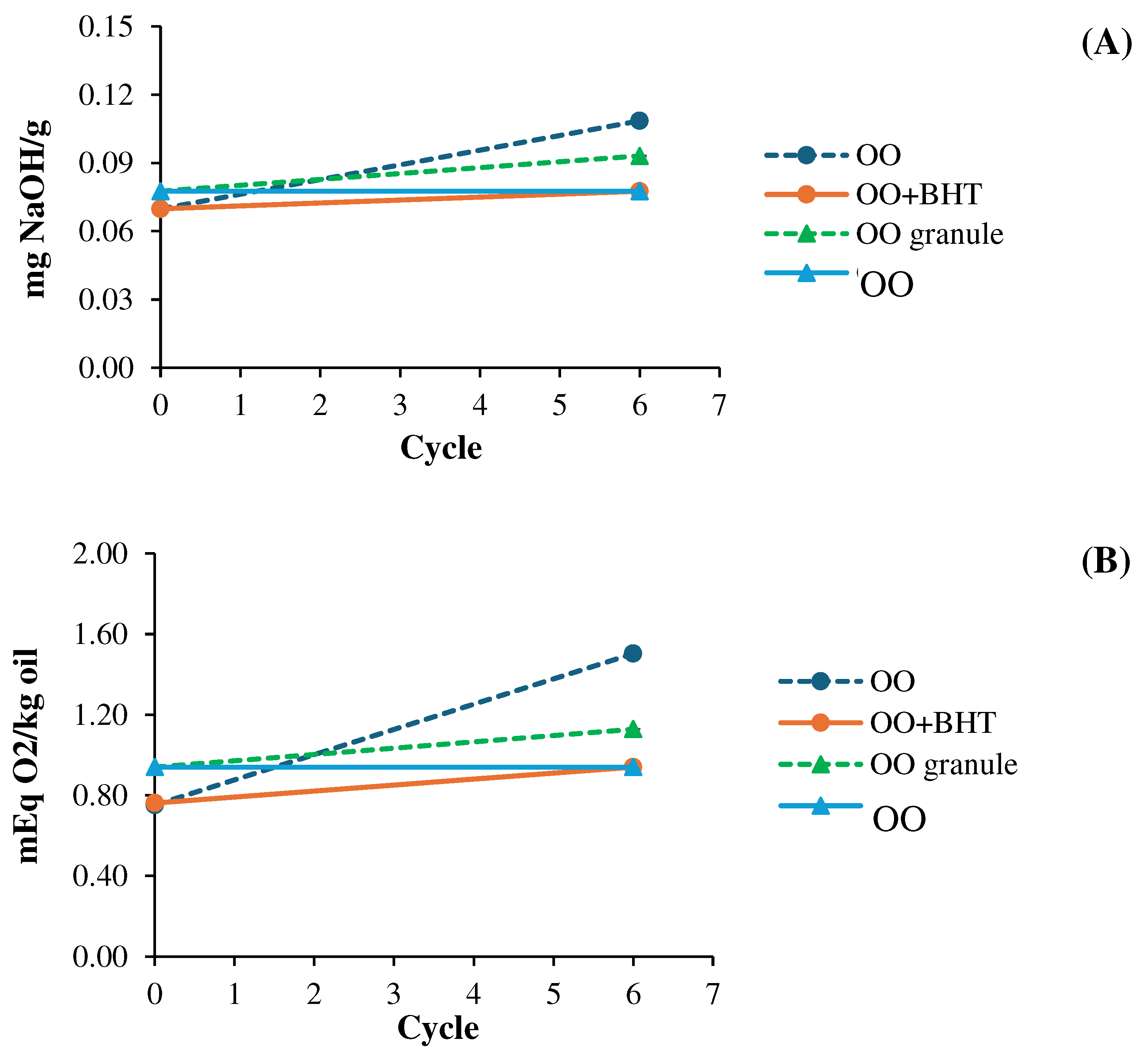 Preprints 97823 g021