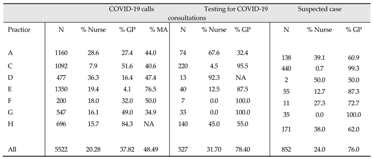 Preprints 95362 i002