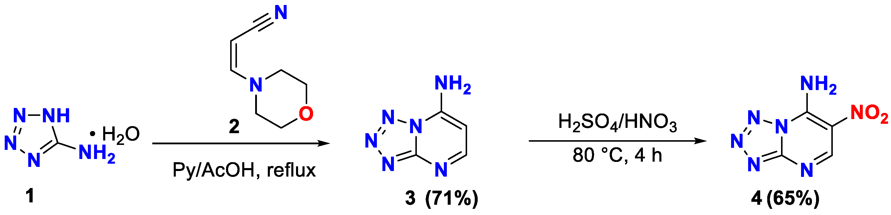 Preprints 92330 sch002